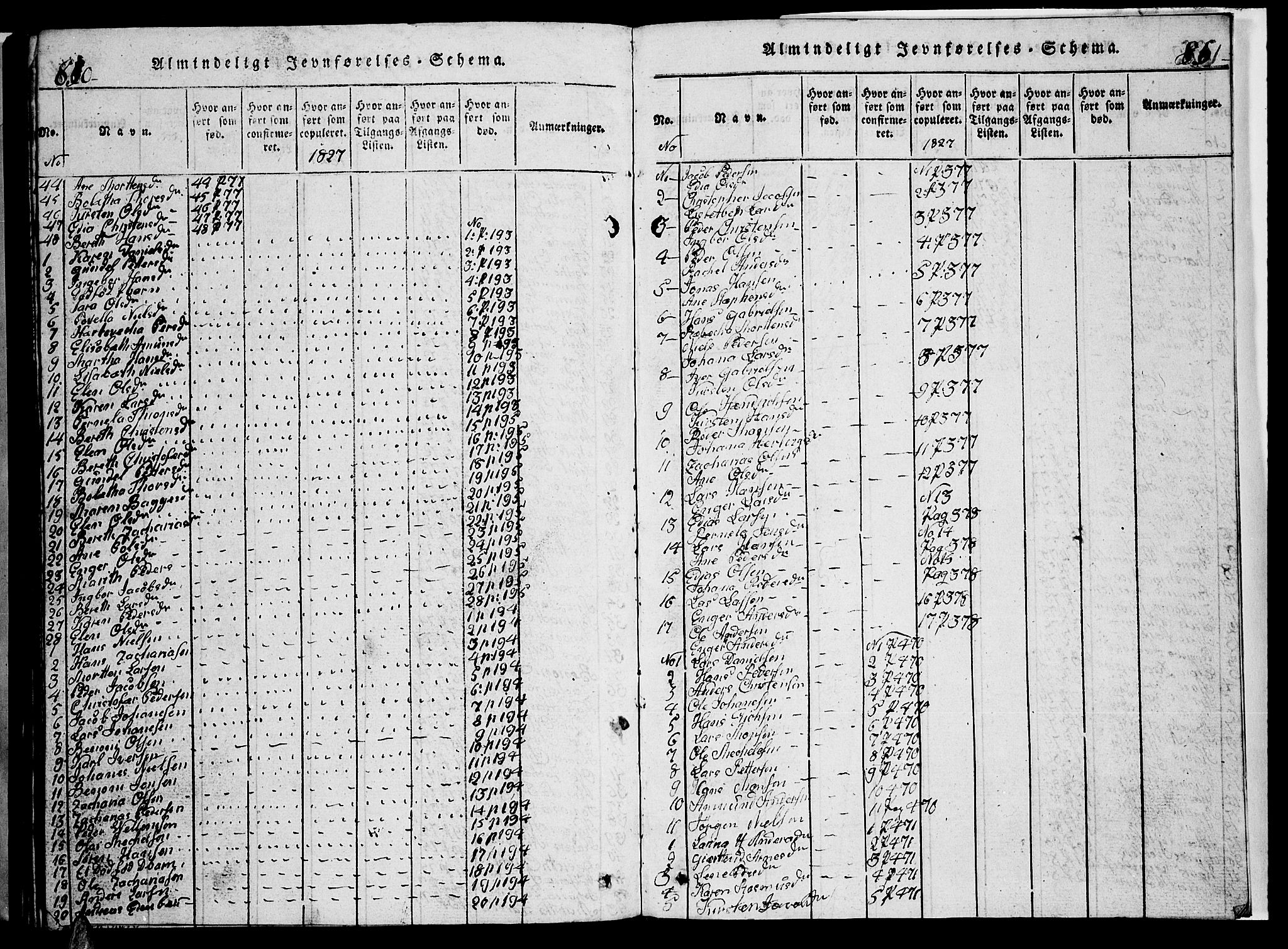 Ministerialprotokoller, klokkerbøker og fødselsregistre - Nordland, AV/SAT-A-1459/853/L0773: Klokkerbok nr. 853C01, 1821-1859, s. 850-851