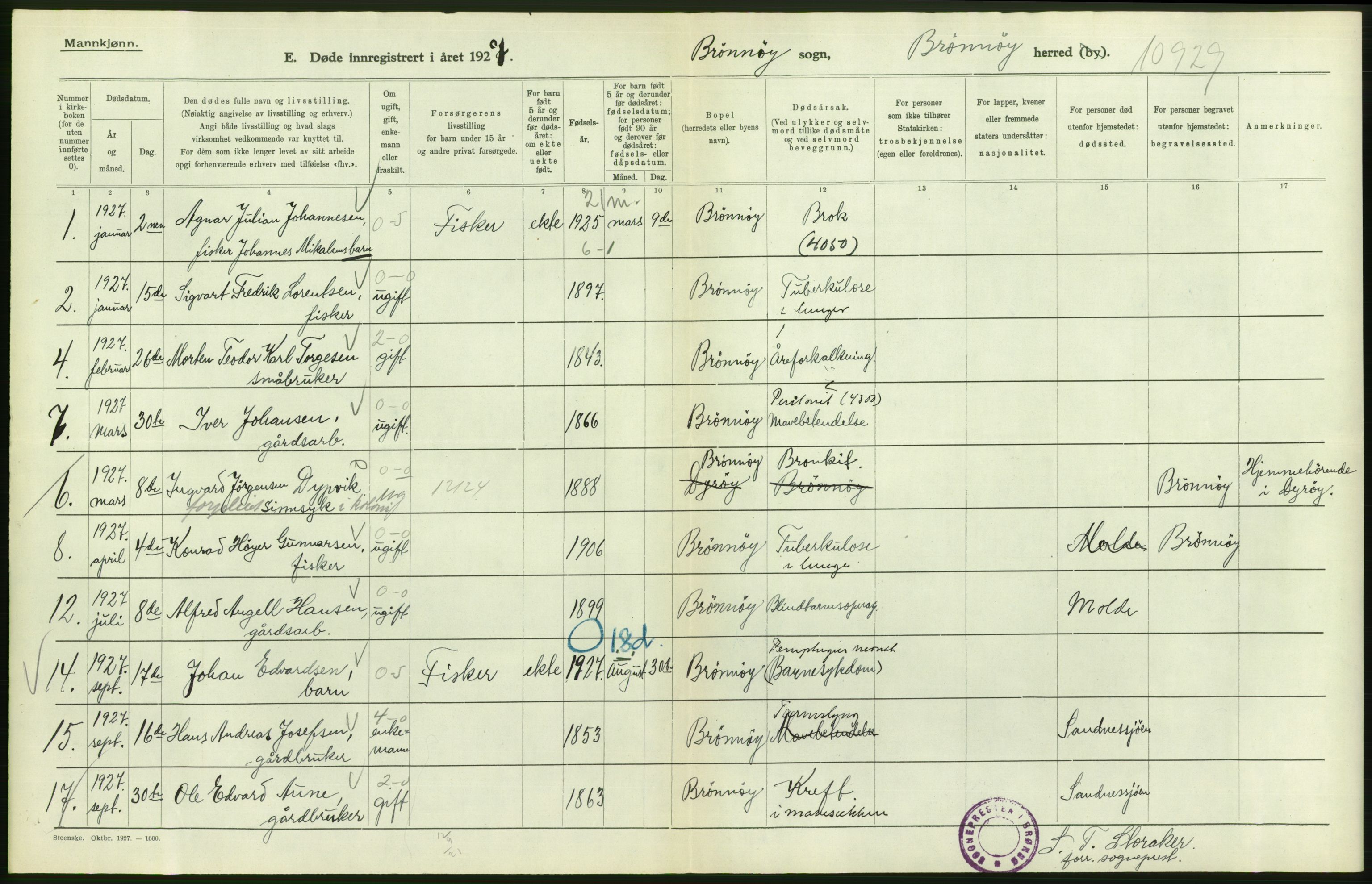 Statistisk sentralbyrå, Sosiodemografiske emner, Befolkning, AV/RA-S-2228/D/Df/Dfc/Dfcg/L0042: Nordland fylke: Døde. Bygder og byer., 1927, s. 320