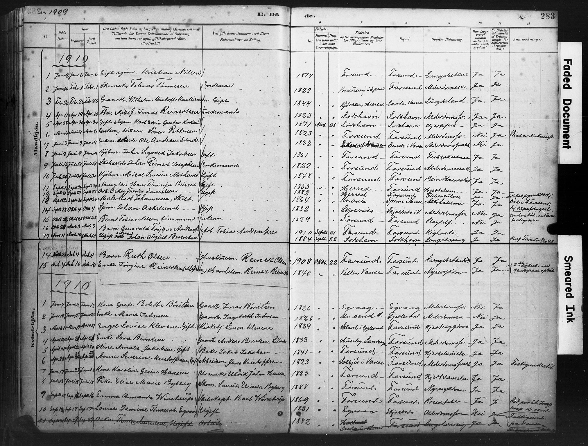 Farsund sokneprestkontor, AV/SAK-1111-0009/F/Fb/L0001: Klokkerbok nr. B 1, 1886-1931, s. 283