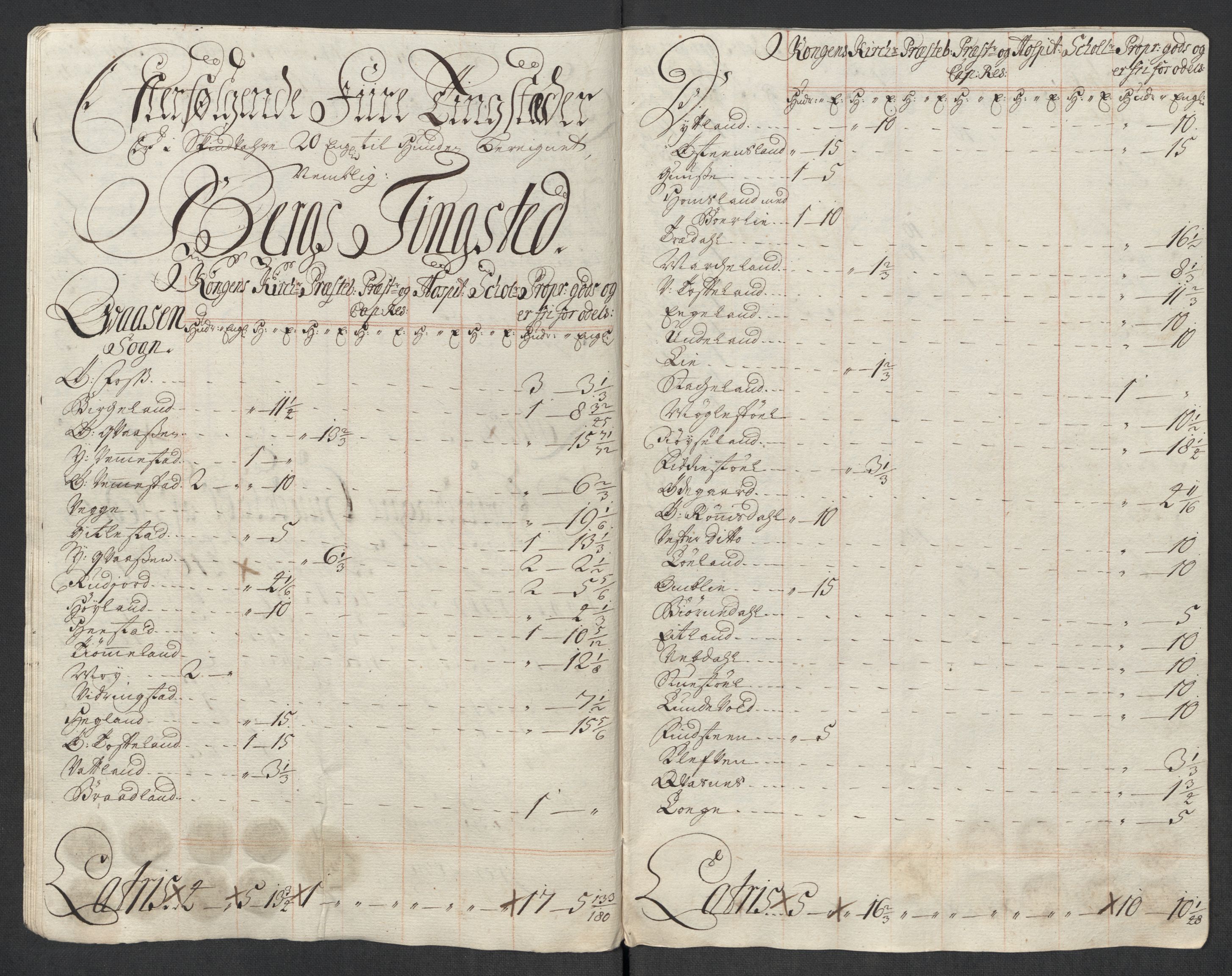 Rentekammeret inntil 1814, Reviderte regnskaper, Fogderegnskap, AV/RA-EA-4092/R43/L2563: Fogderegnskap Lista og Mandal, 1718, s. 380
