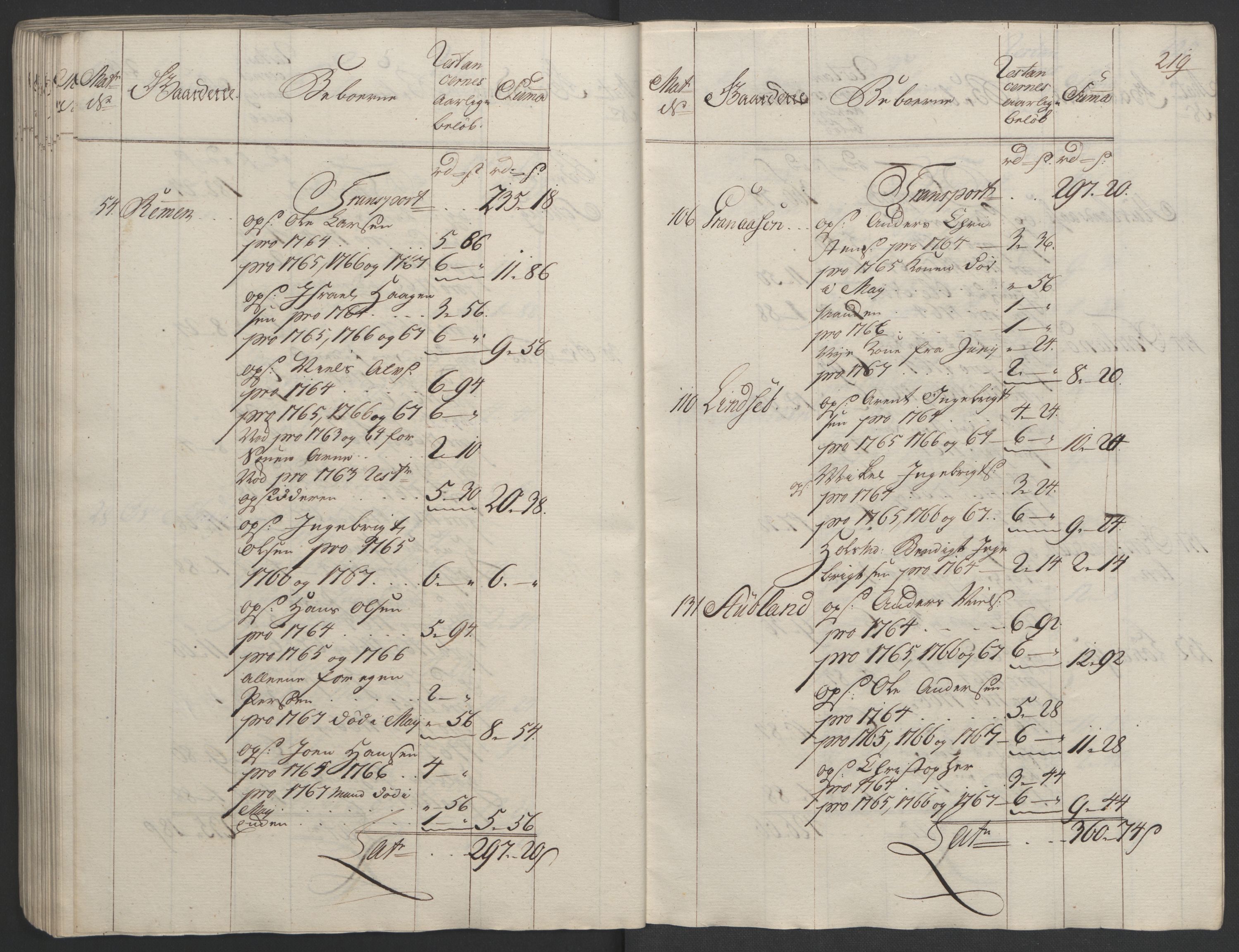 Rentekammeret inntil 1814, Realistisk ordnet avdeling, AV/RA-EA-4070/Ol/L0023: [Gg 10]: Ekstraskatten, 23.09.1762. Helgeland (restanseregister), 1767-1772, s. 216