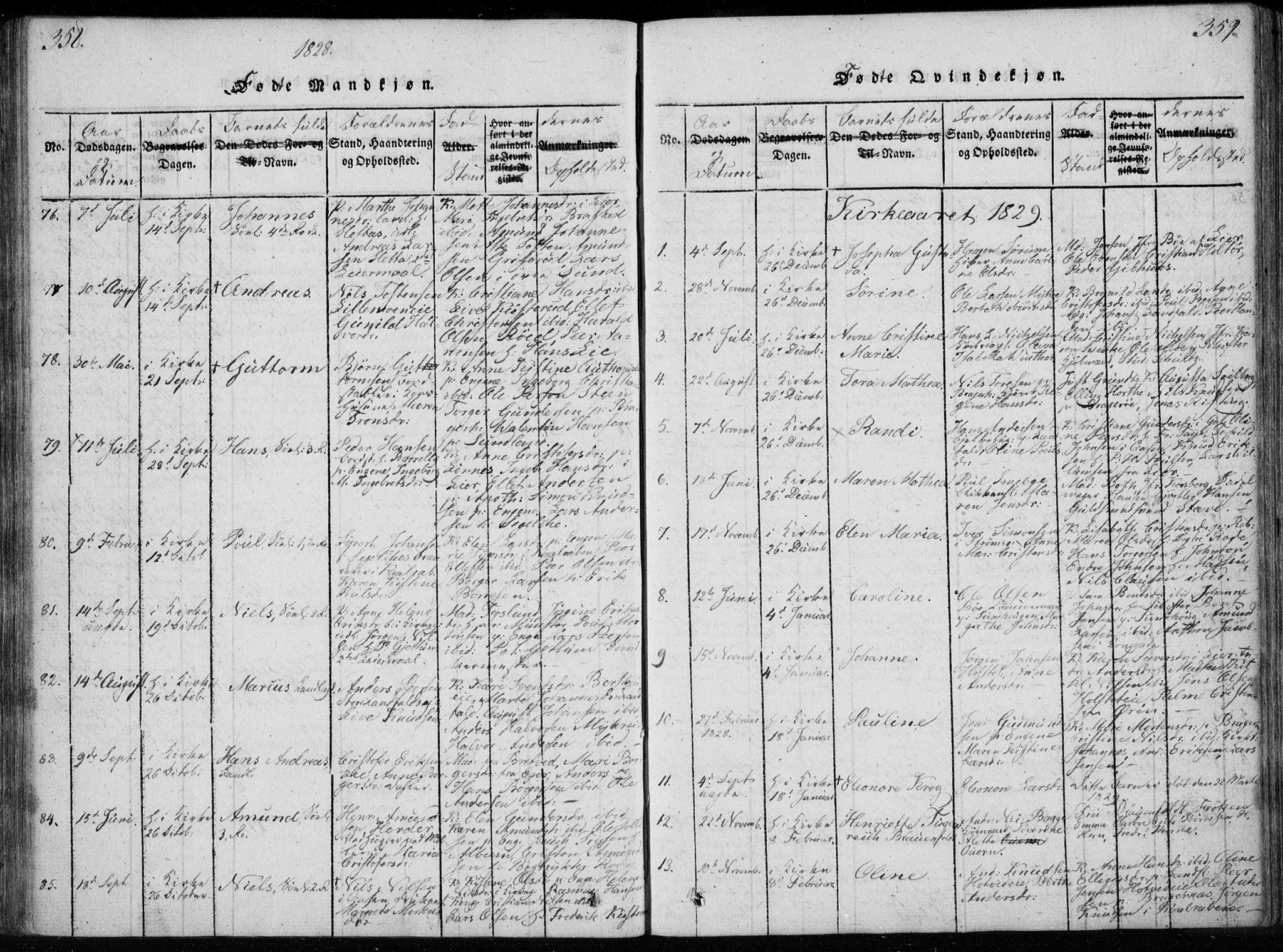 Bragernes kirkebøker, AV/SAKO-A-6/F/Fa/L0007: Ministerialbok nr. I 7, 1815-1829, s. 358-359