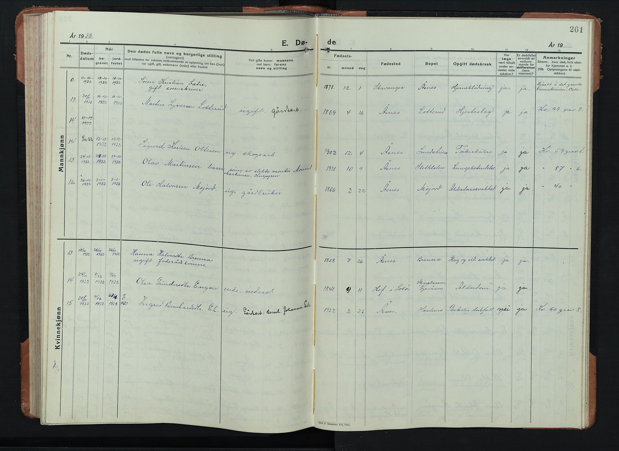 Åsnes prestekontor, AV/SAH-PREST-042/H/Ha/Hab/L0008: Klokkerbok nr. 8, 1927-1942, s. 261