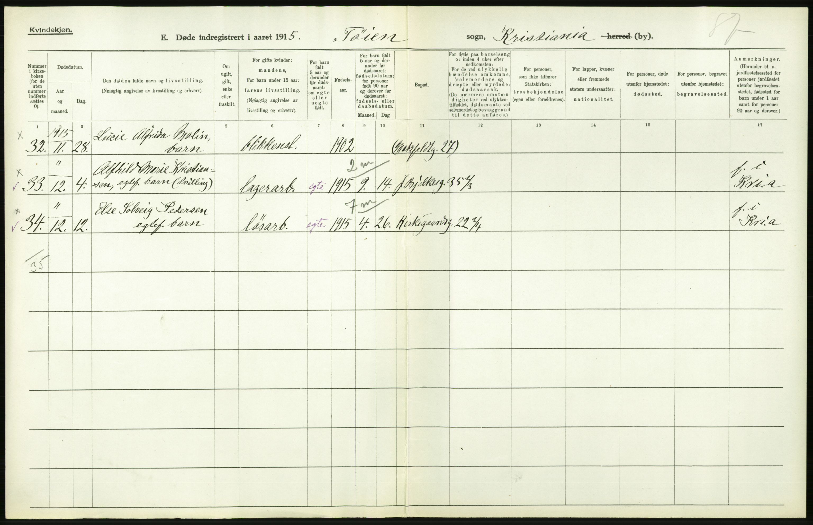 Statistisk sentralbyrå, Sosiodemografiske emner, Befolkning, AV/RA-S-2228/D/Df/Dfb/Dfbe/L0010: Kristiania: Døde, dødfødte., 1915, s. 246