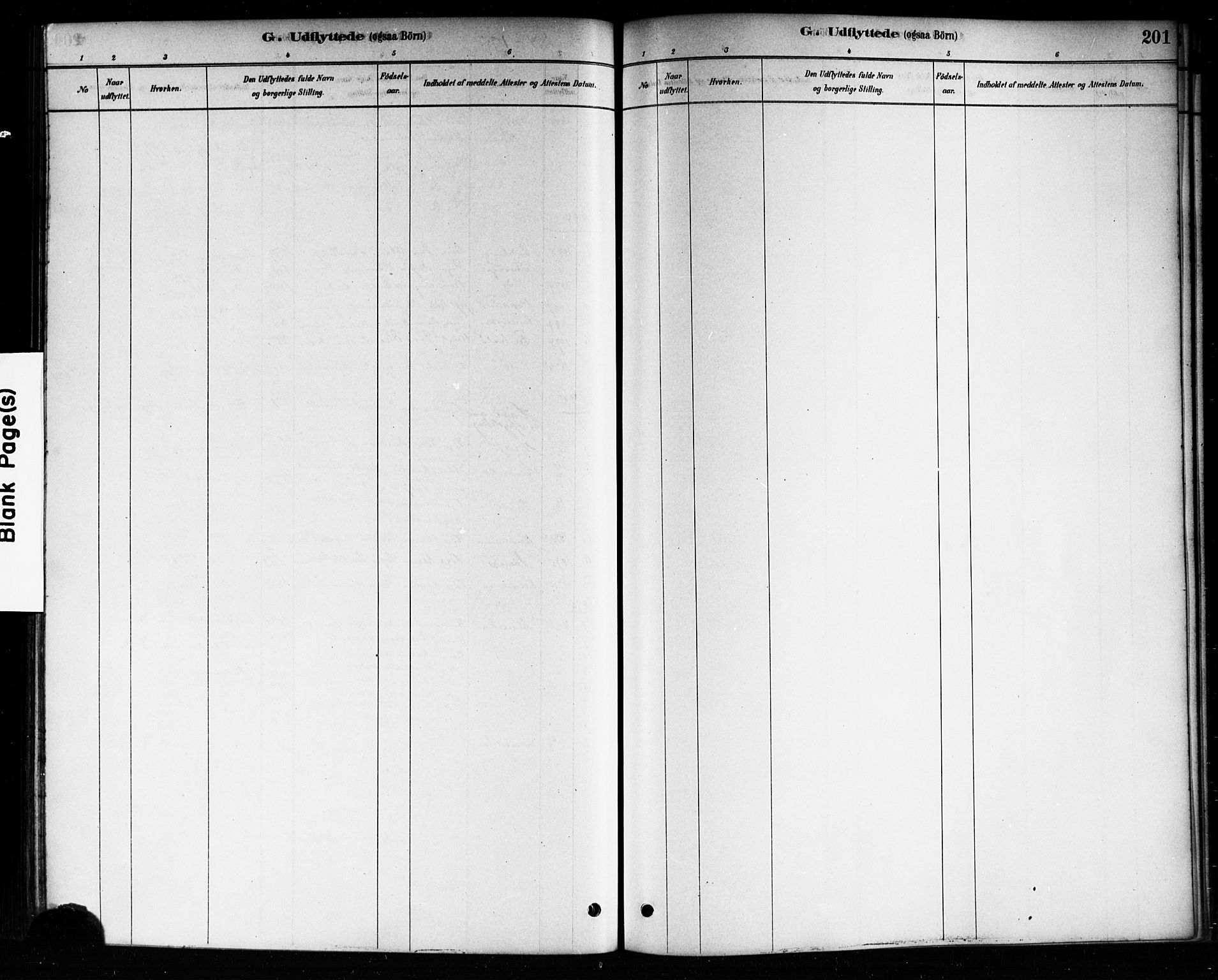 Aremark prestekontor Kirkebøker, SAO/A-10899/F/Fb/L0004: Ministerialbok nr. II 4, 1878-1895, s. 201