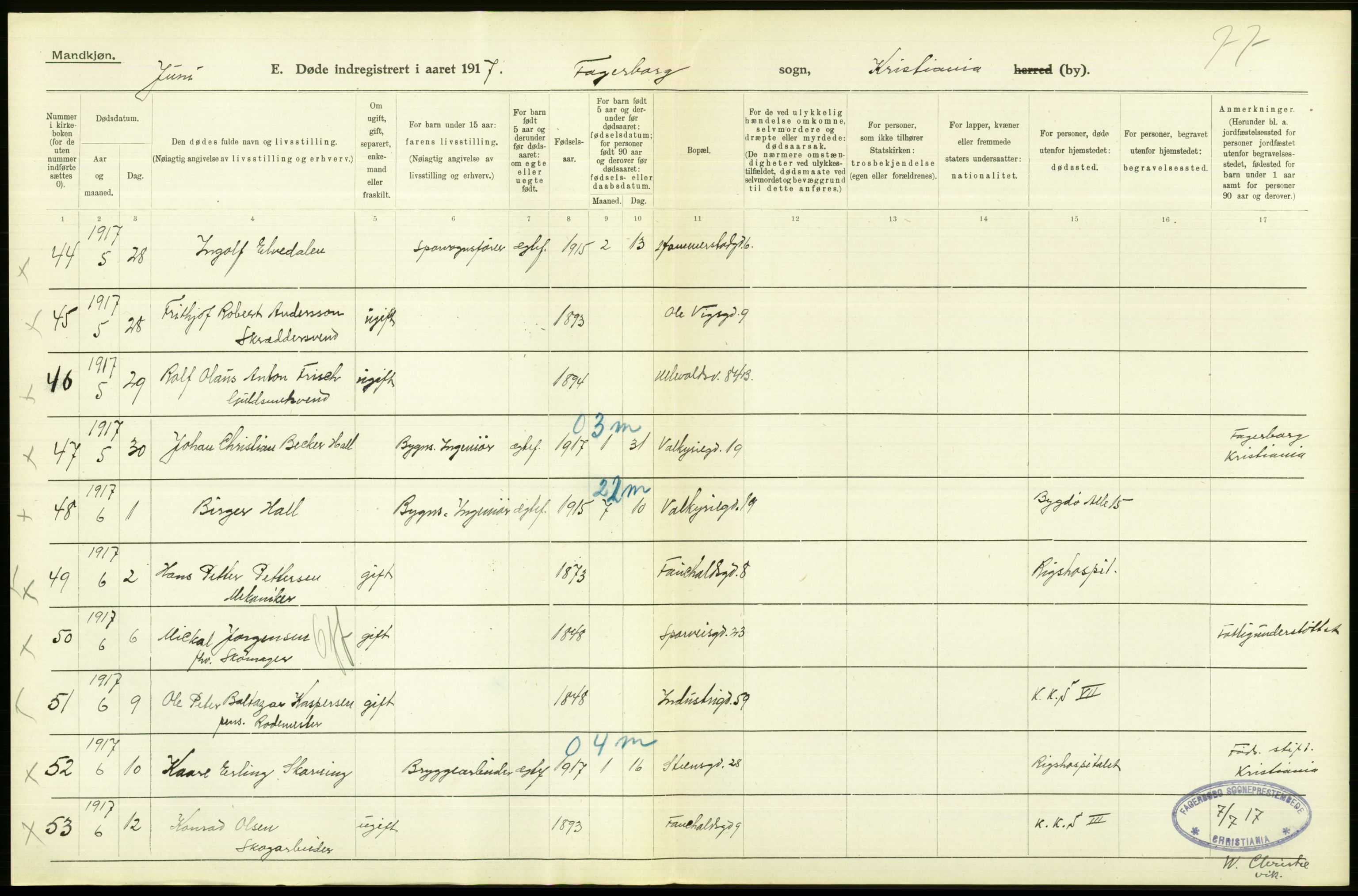 Statistisk sentralbyrå, Sosiodemografiske emner, Befolkning, AV/RA-S-2228/D/Df/Dfb/Dfbg/L0010: Kristiania: Døde, 1917, s. 418