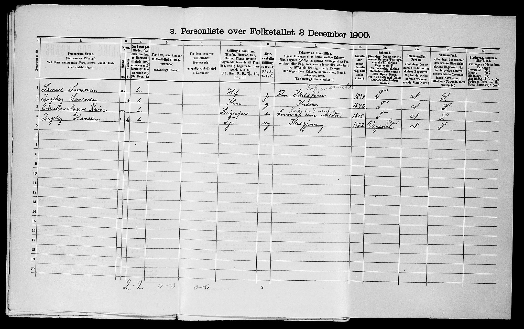 SAST, Folketelling 1900 for 1103 Stavanger kjøpstad, 1900, s. 4709