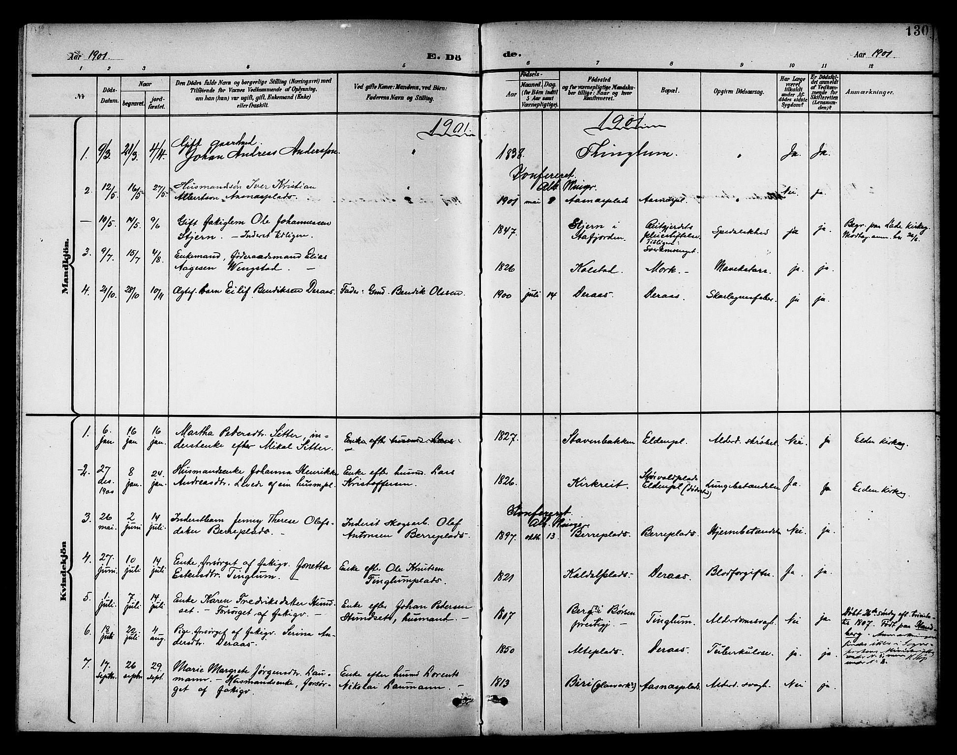Ministerialprotokoller, klokkerbøker og fødselsregistre - Nord-Trøndelag, SAT/A-1458/742/L0412: Klokkerbok nr. 742C03, 1898-1910, s. 130