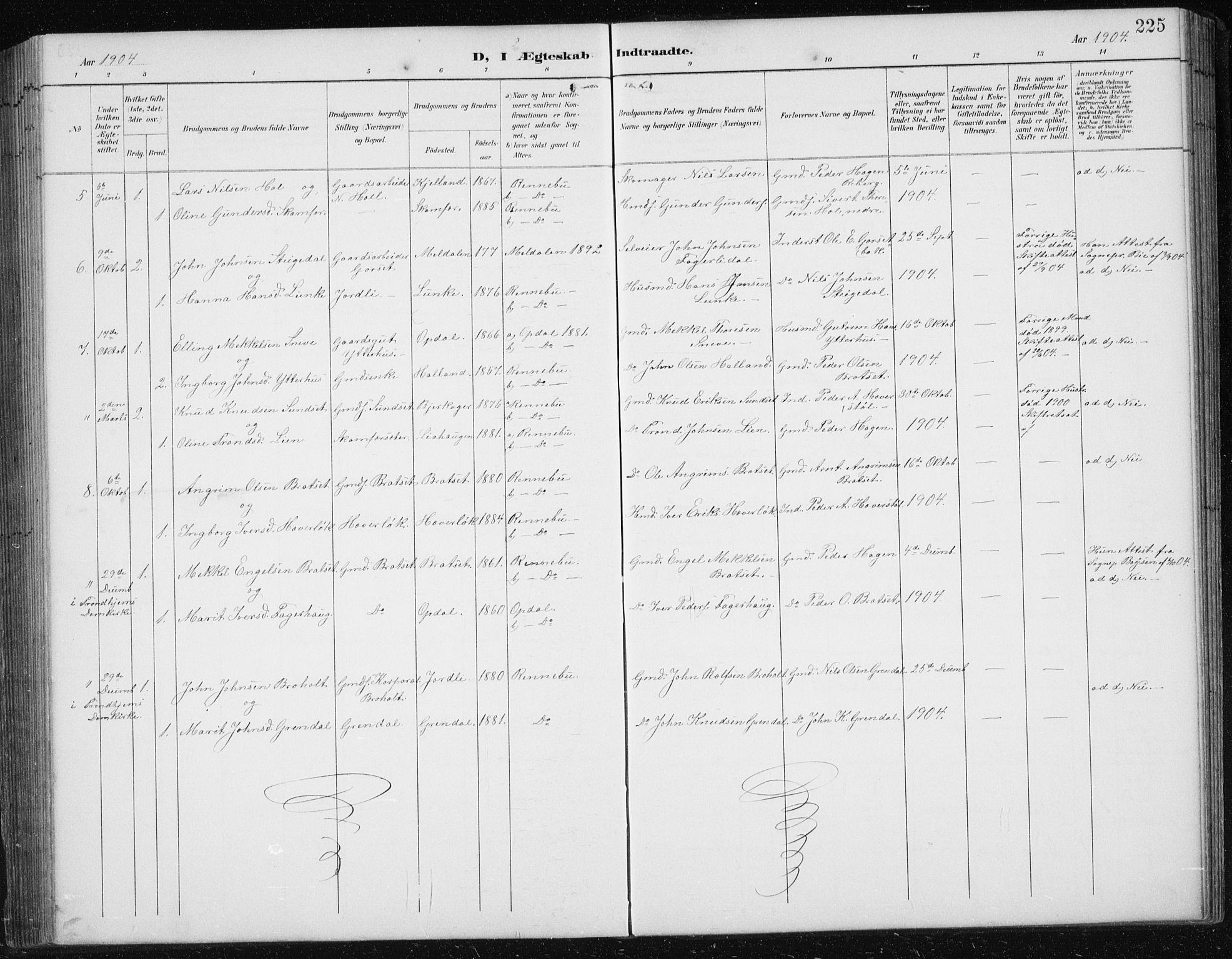 Ministerialprotokoller, klokkerbøker og fødselsregistre - Sør-Trøndelag, AV/SAT-A-1456/674/L0876: Klokkerbok nr. 674C03, 1892-1912, s. 225