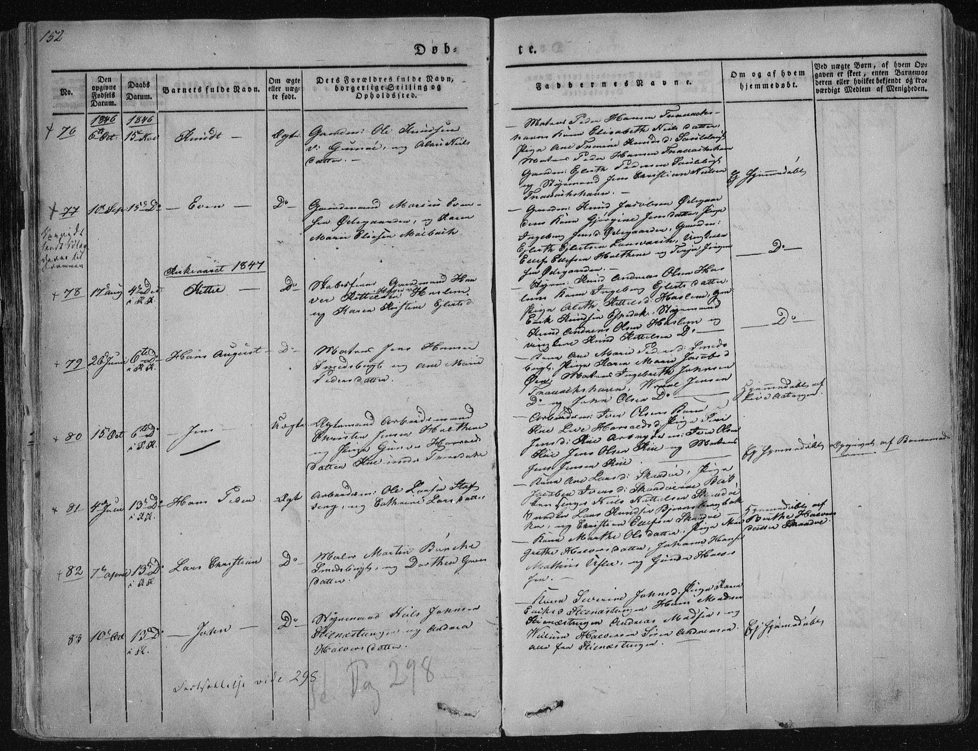 Sannidal kirkebøker, AV/SAKO-A-296/F/Fa/L0006: Ministerialbok nr. 6, 1831-1847, s. 152