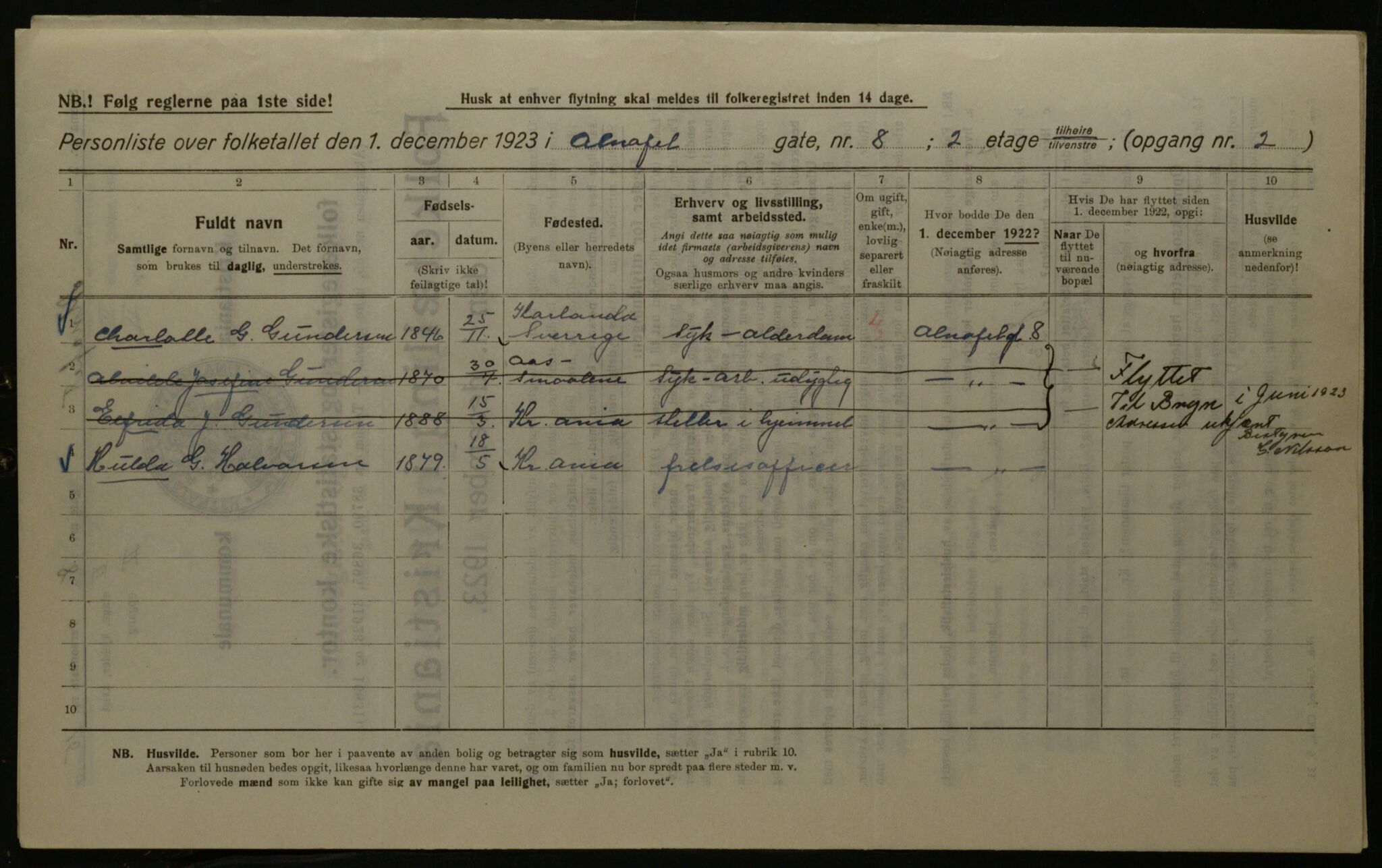 OBA, Kommunal folketelling 1.12.1923 for Kristiania, 1923, s. 1404