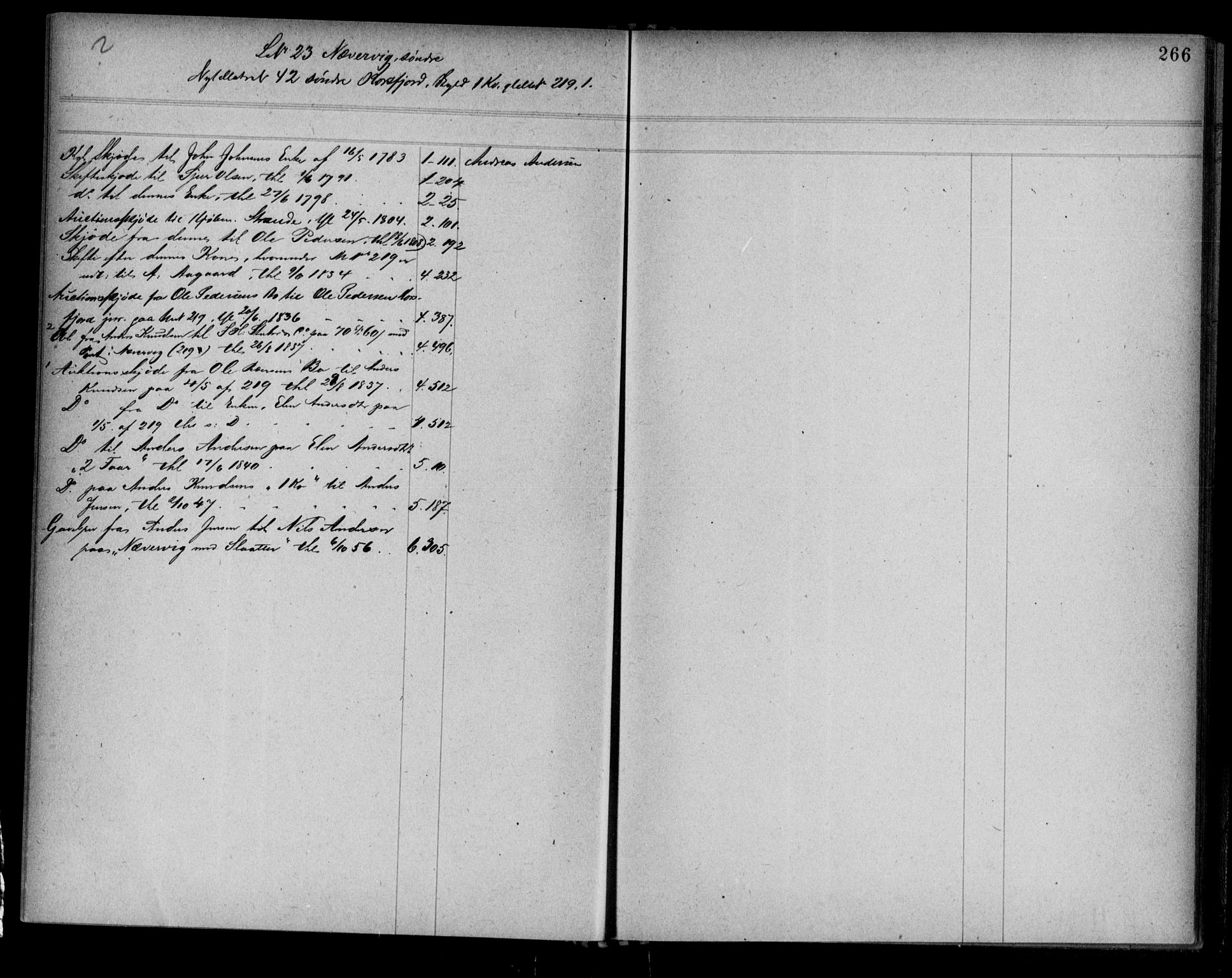 Alta fogderi/sorenskriveri, AV/SATØ-SATØ-5/1/K/Kb/Kba/L0011pantereg: Panteregister nr. 11, 1776, s. 266