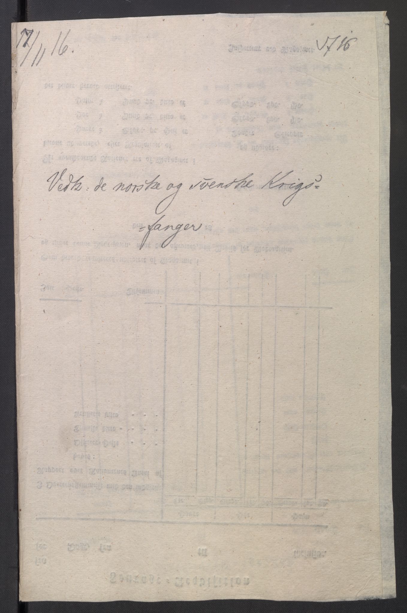 Stattholderembetet 1572-1771, AV/RA-EA-2870/El/L0054/0006: Forskjellige pakkesaker / Om svenske og norske krigsfanger, 1716, s. 2