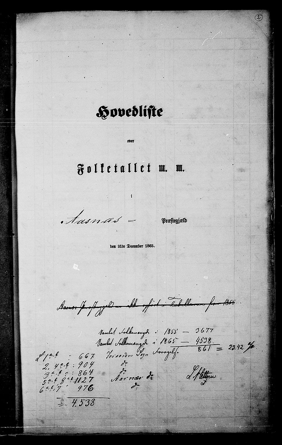 RA, Folketelling 1865 for 0425P Åsnes prestegjeld, 1865, s. 5