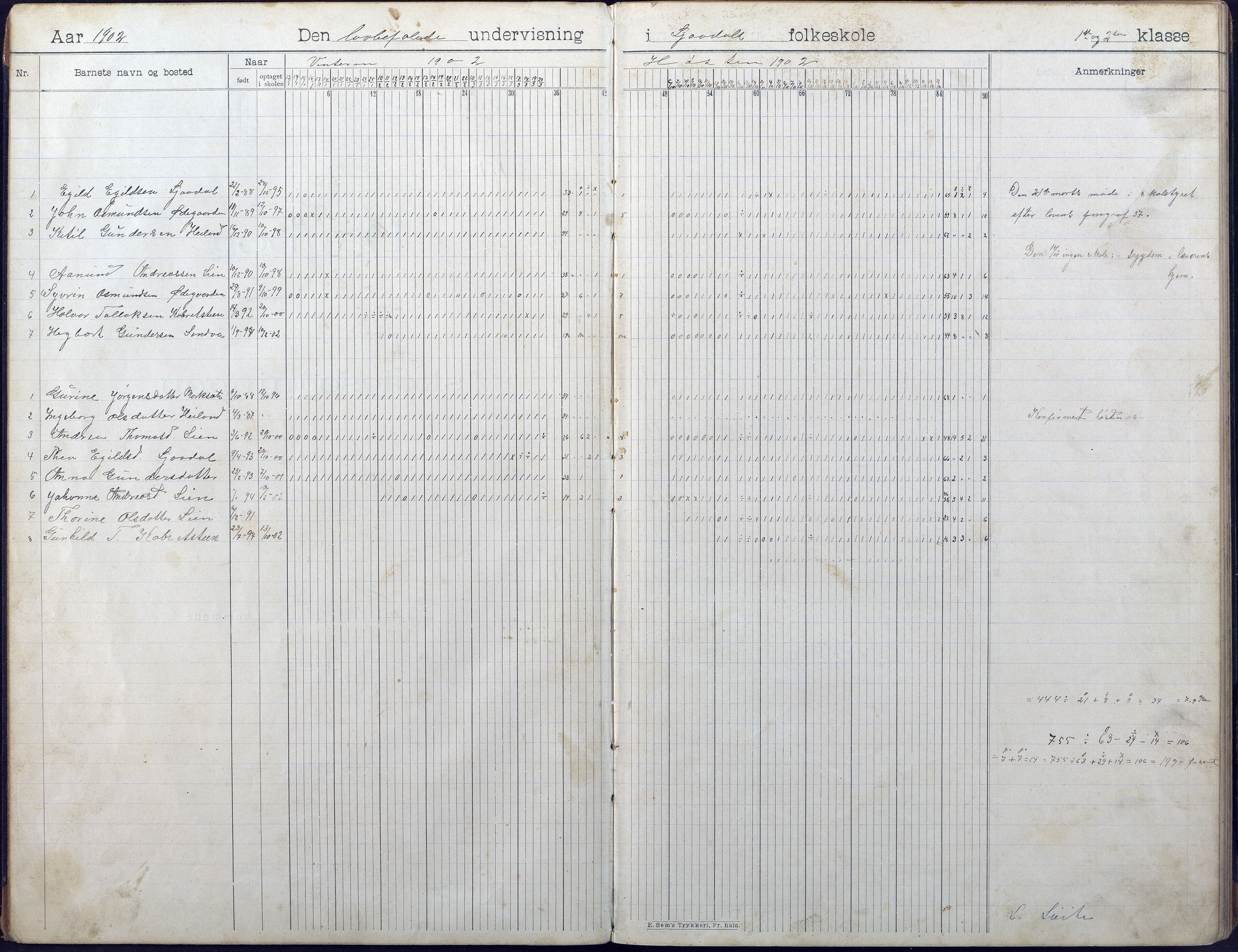Gjerstad Kommune, Vestøl-Ljaadal-Trydal-Løite, AAMA/KA0911-550e/F01/L0003: Dagbok Vestøl-Ljaadal folkeskole, 1902-1928