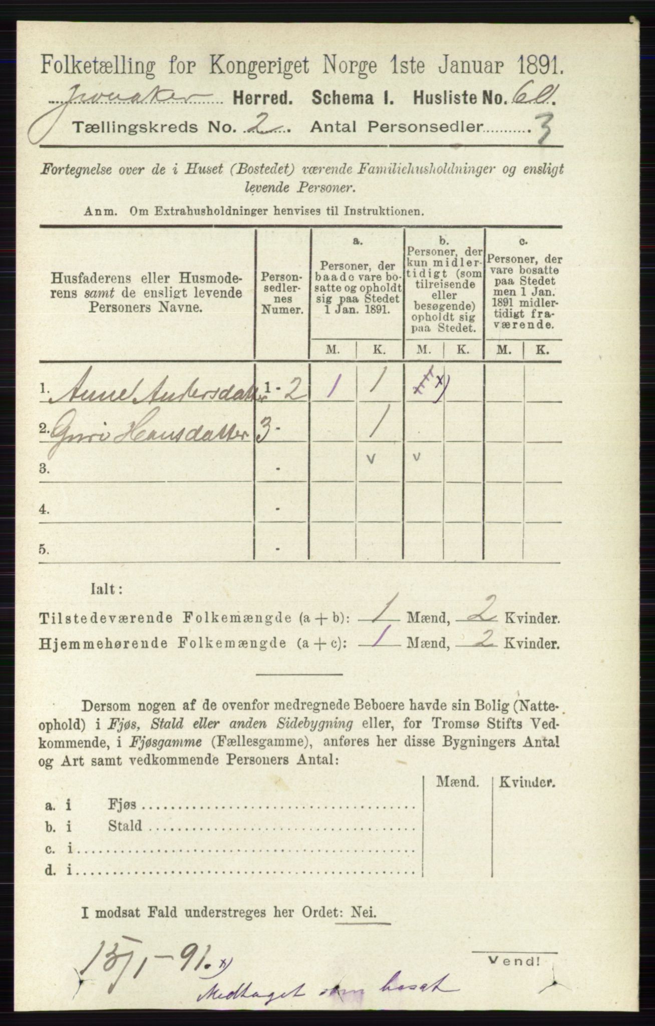 RA, Folketelling 1891 for 0532 Jevnaker herred, 1891, s. 616