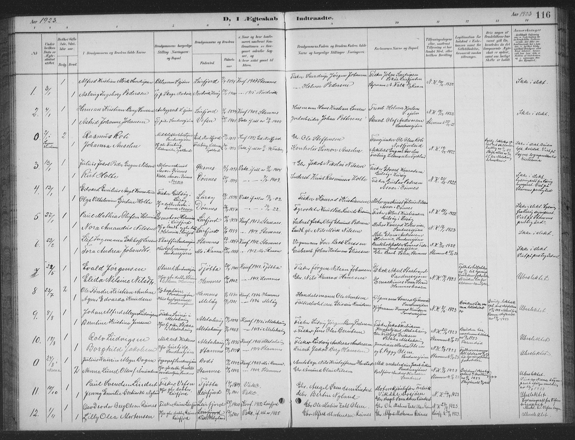 Ministerialprotokoller, klokkerbøker og fødselsregistre - Nordland, SAT/A-1459/831/L0479: Klokkerbok nr. 831C06, 1897-1936, s. 116