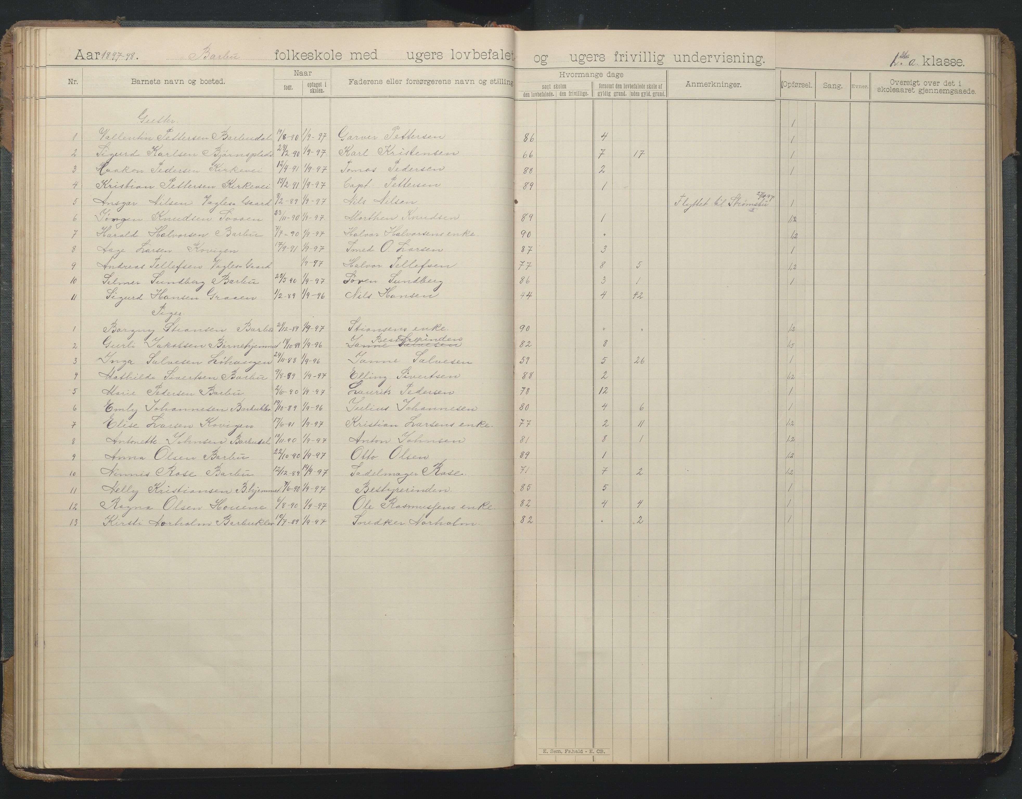 Arendal kommune, Katalog I, AAKS/KA0906-PK-I/07/L0166: Skoleprotokoll for friskolen, 1895-1903