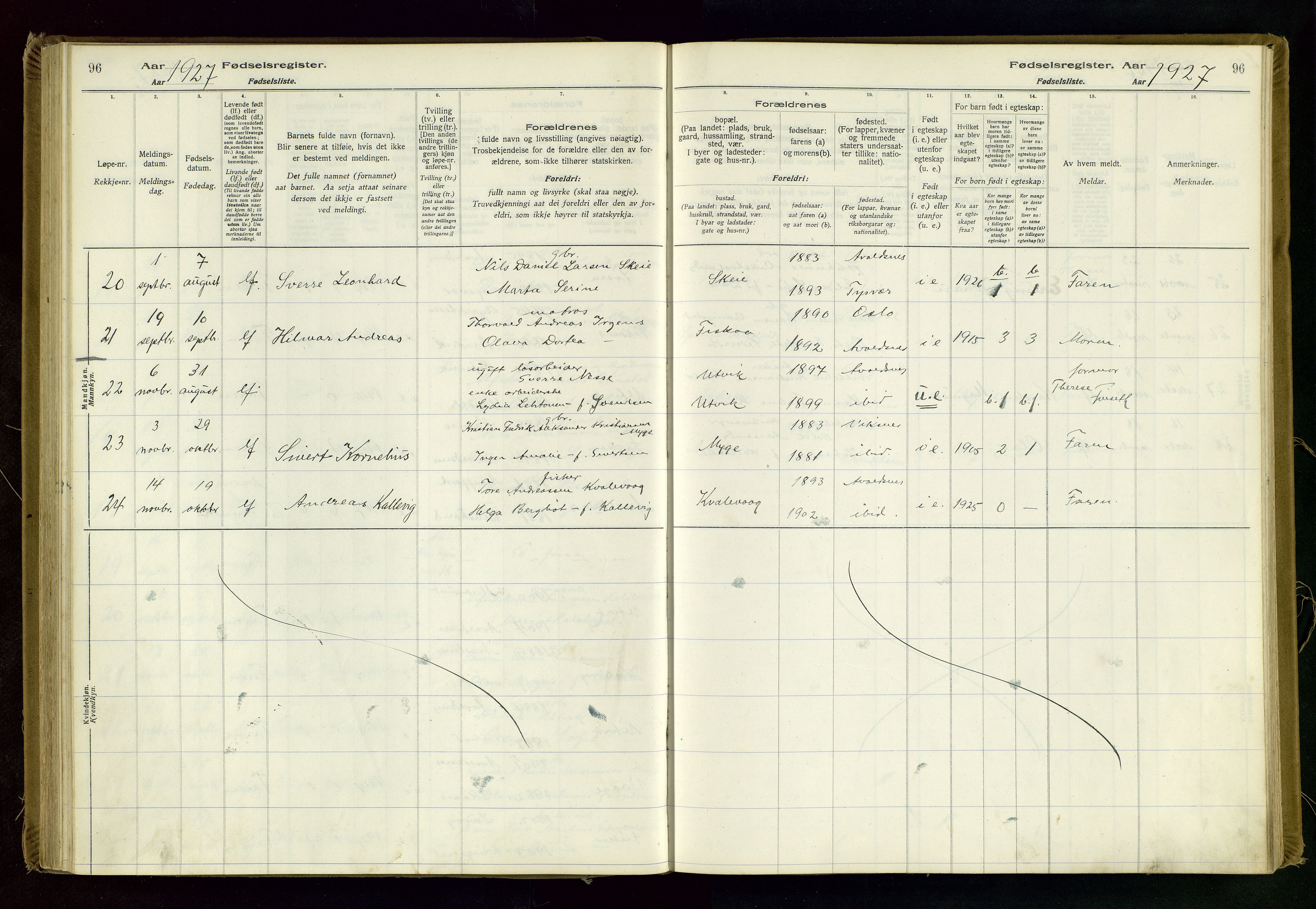 Avaldsnes sokneprestkontor, AV/SAST-A -101851/I/Id/L0001: Fødselsregister nr. 1, 1916-1946, s. 96