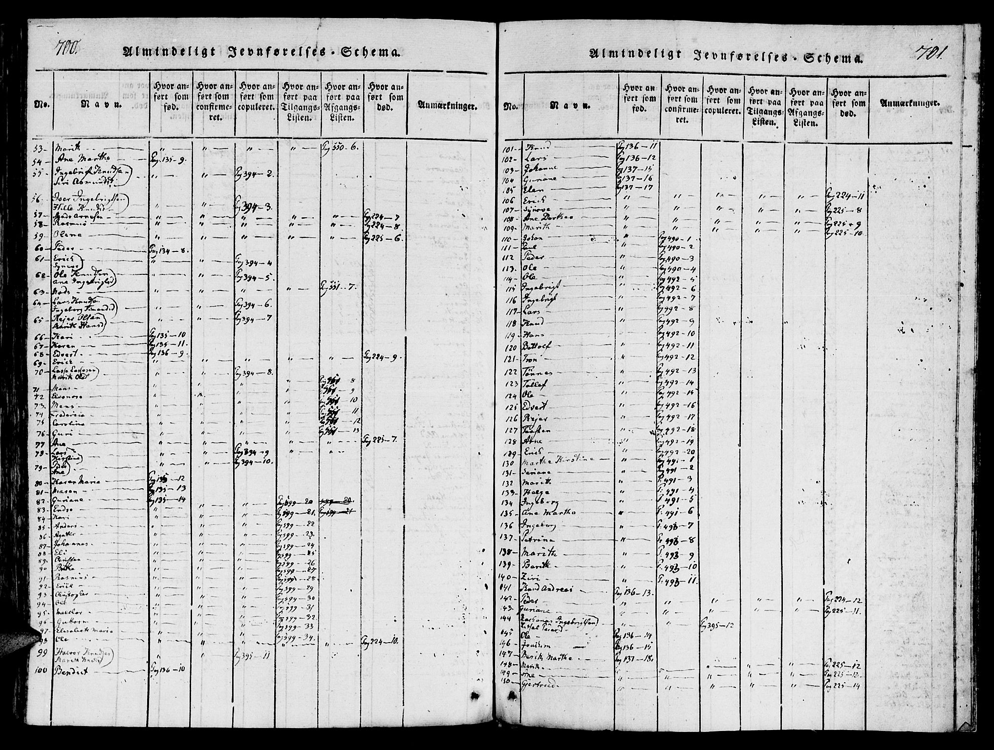Ministerialprotokoller, klokkerbøker og fødselsregistre - Møre og Romsdal, SAT/A-1454/565/L0747: Ministerialbok nr. 565A01, 1817-1844, s. 700-701