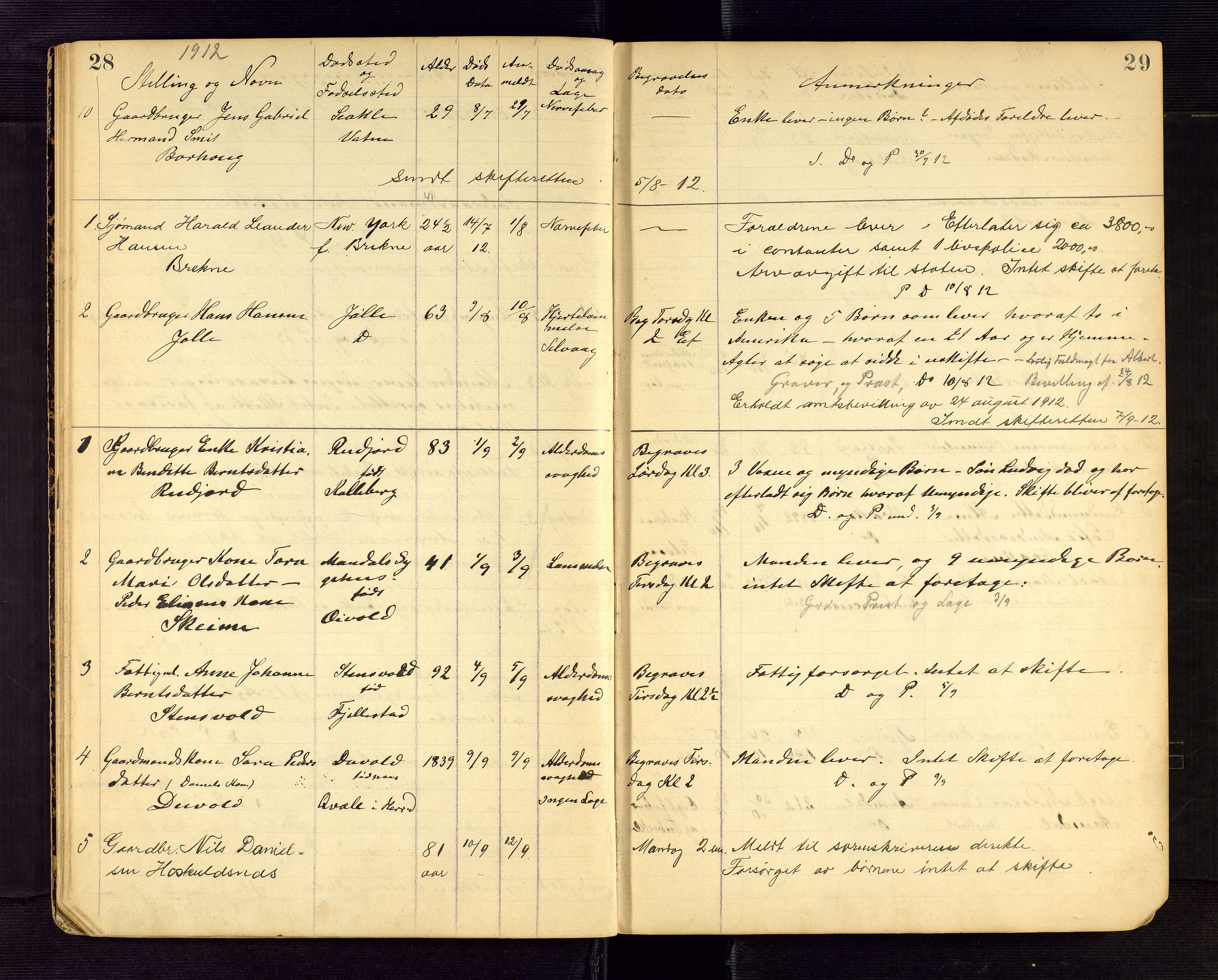 Lista lensmannskontor, SAK/1241-0030/F/Fe/L0001/0002: Dødsfallsprotokoller nr 12 / Dødsfallsprotokoll, 1911-1922, s. 28-29