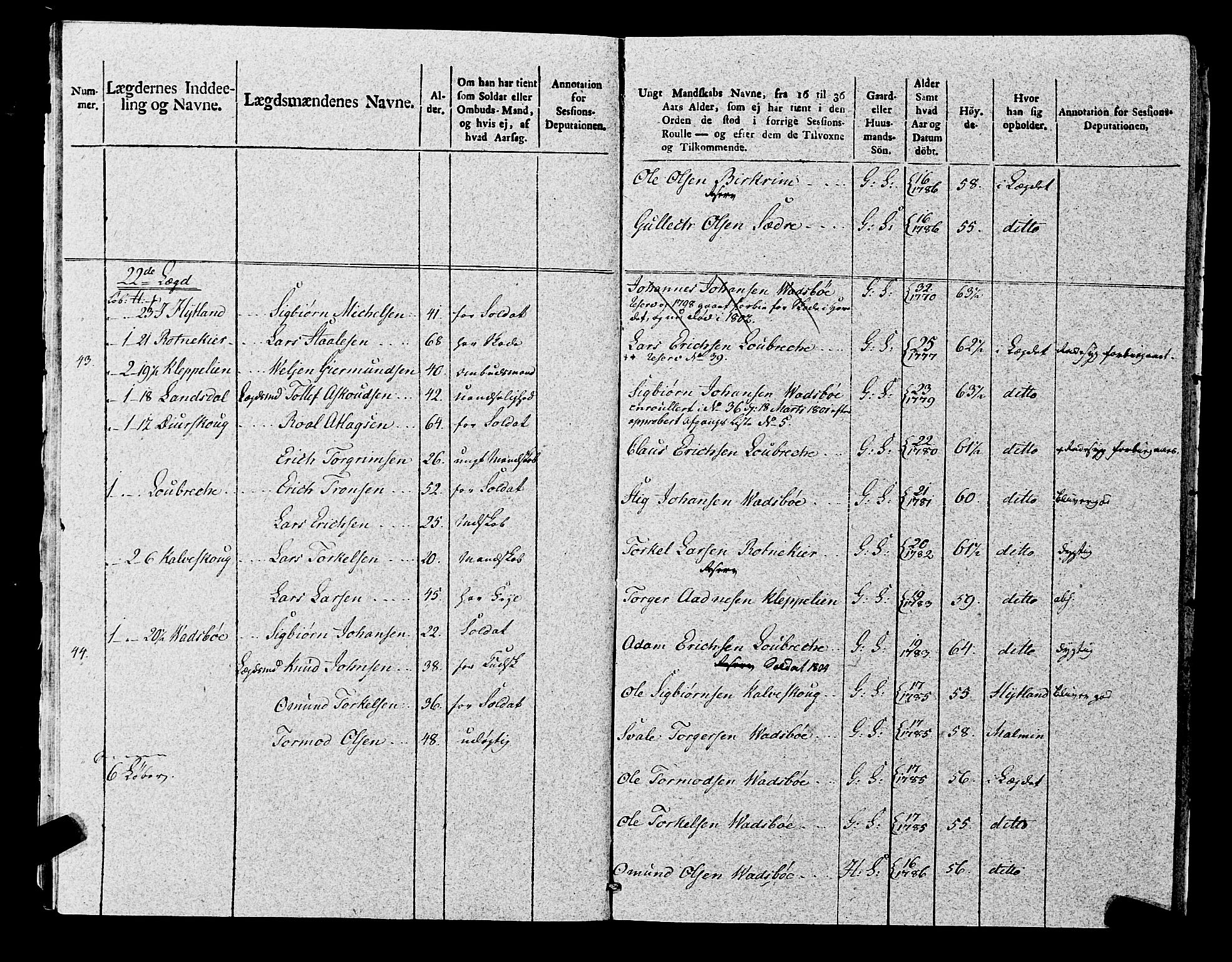Fylkesmannen i Rogaland, AV/SAST-A-101928/99/3/325/325CA, 1655-1832, s. 8827