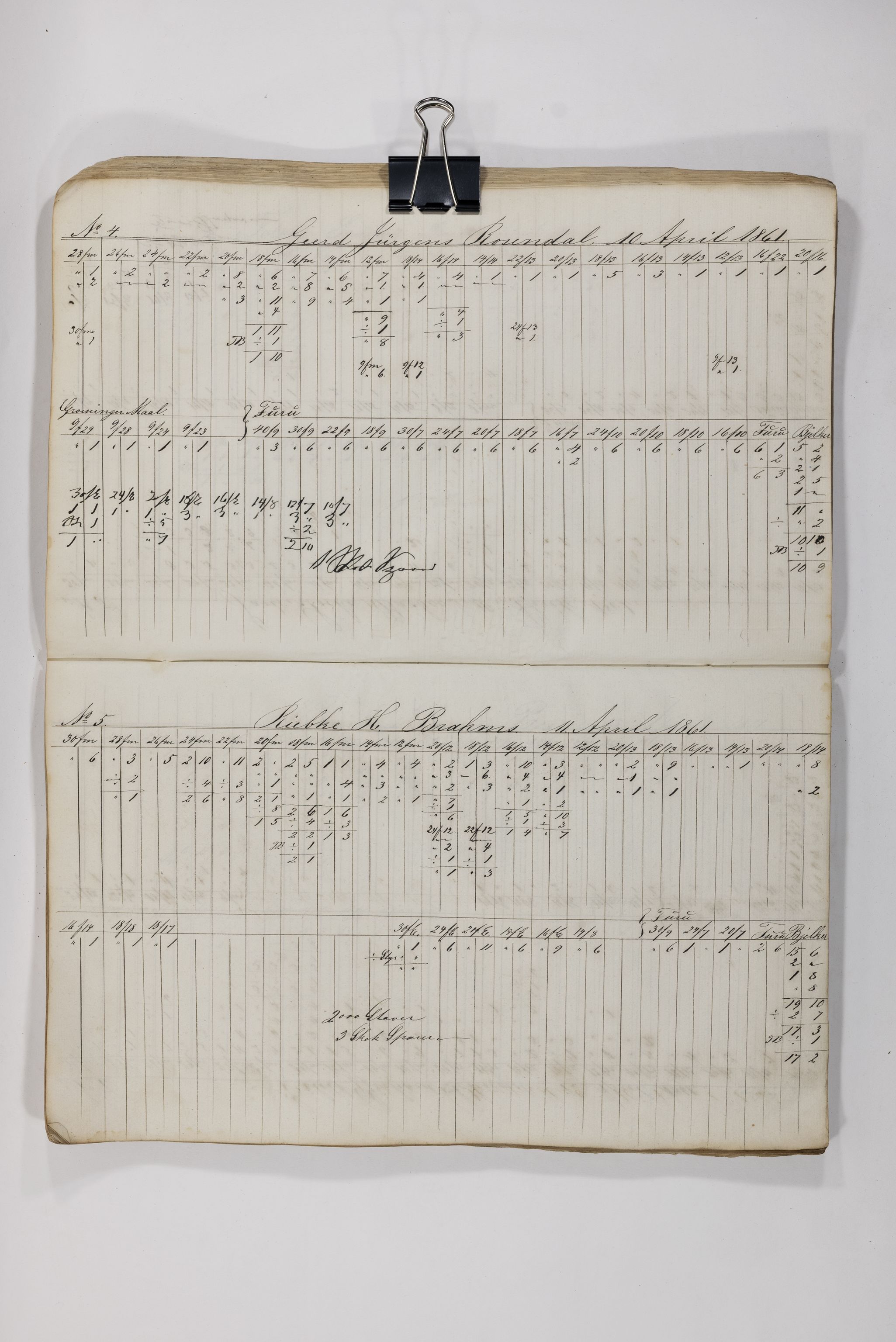 Blehr/ Kjellestad, TEMU/TGM-A-1212/E/Eb/L0011: Laasningsliste, 1860-1863, s. 33