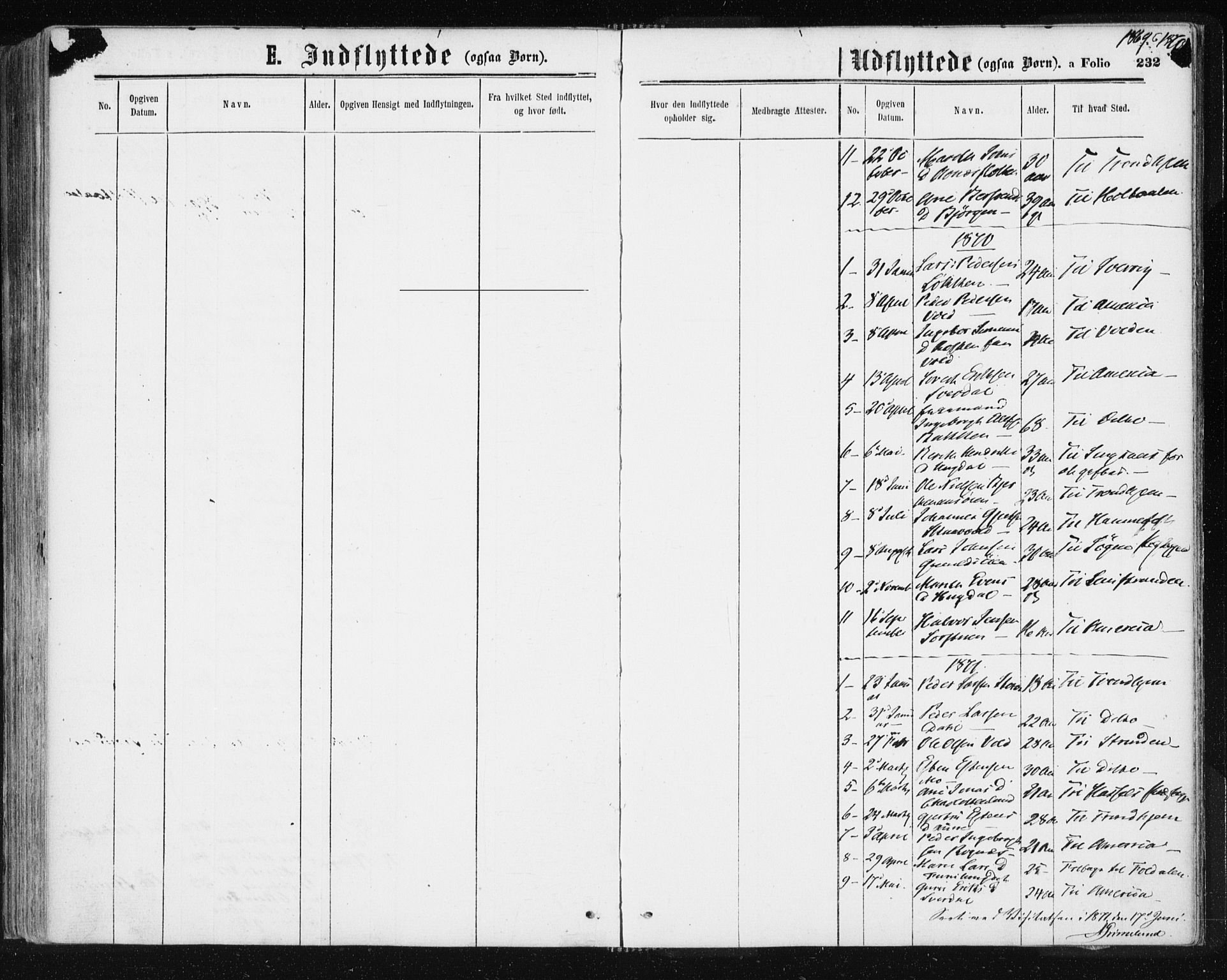 Ministerialprotokoller, klokkerbøker og fødselsregistre - Sør-Trøndelag, SAT/A-1456/687/L1001: Ministerialbok nr. 687A07, 1863-1878, s. 232