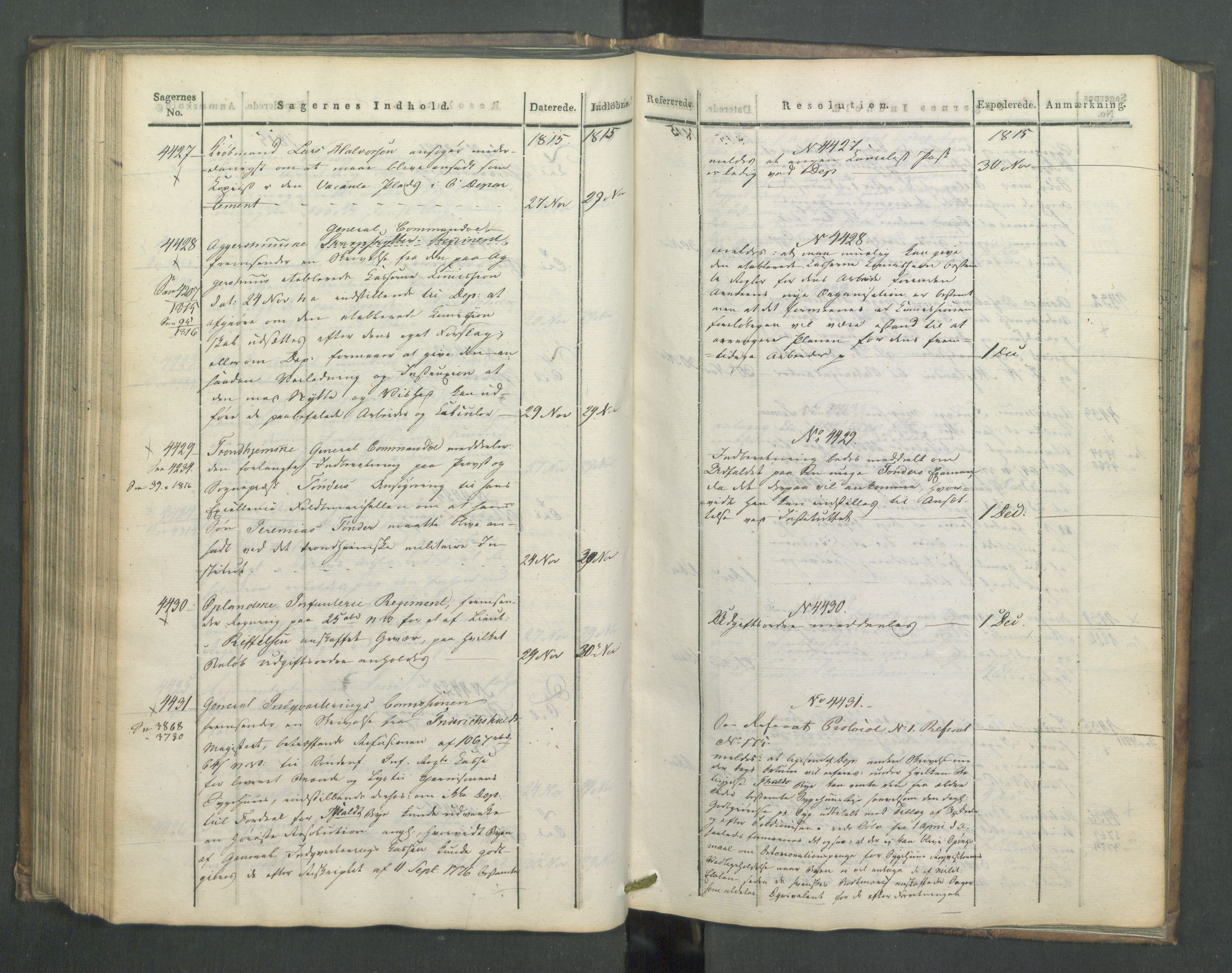 Armédepartementet, AV/RA-RAFA-3493/C/Ca/L0006: 6. Departements Journal, 1815