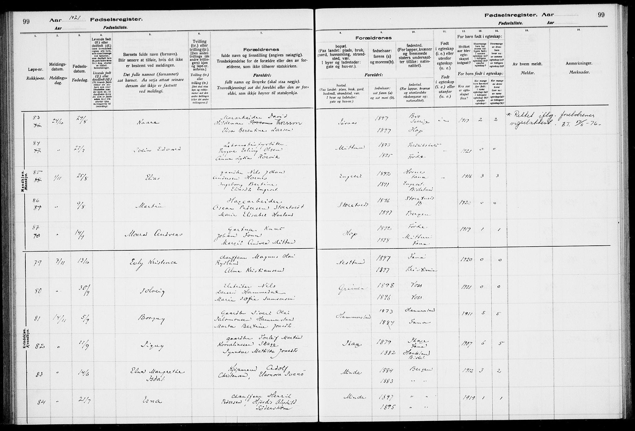Birkeland Sokneprestembete, SAB/A-74601/I/Id/L00A1: Fødselsregister nr. A 1, 1916-1926, s. 99