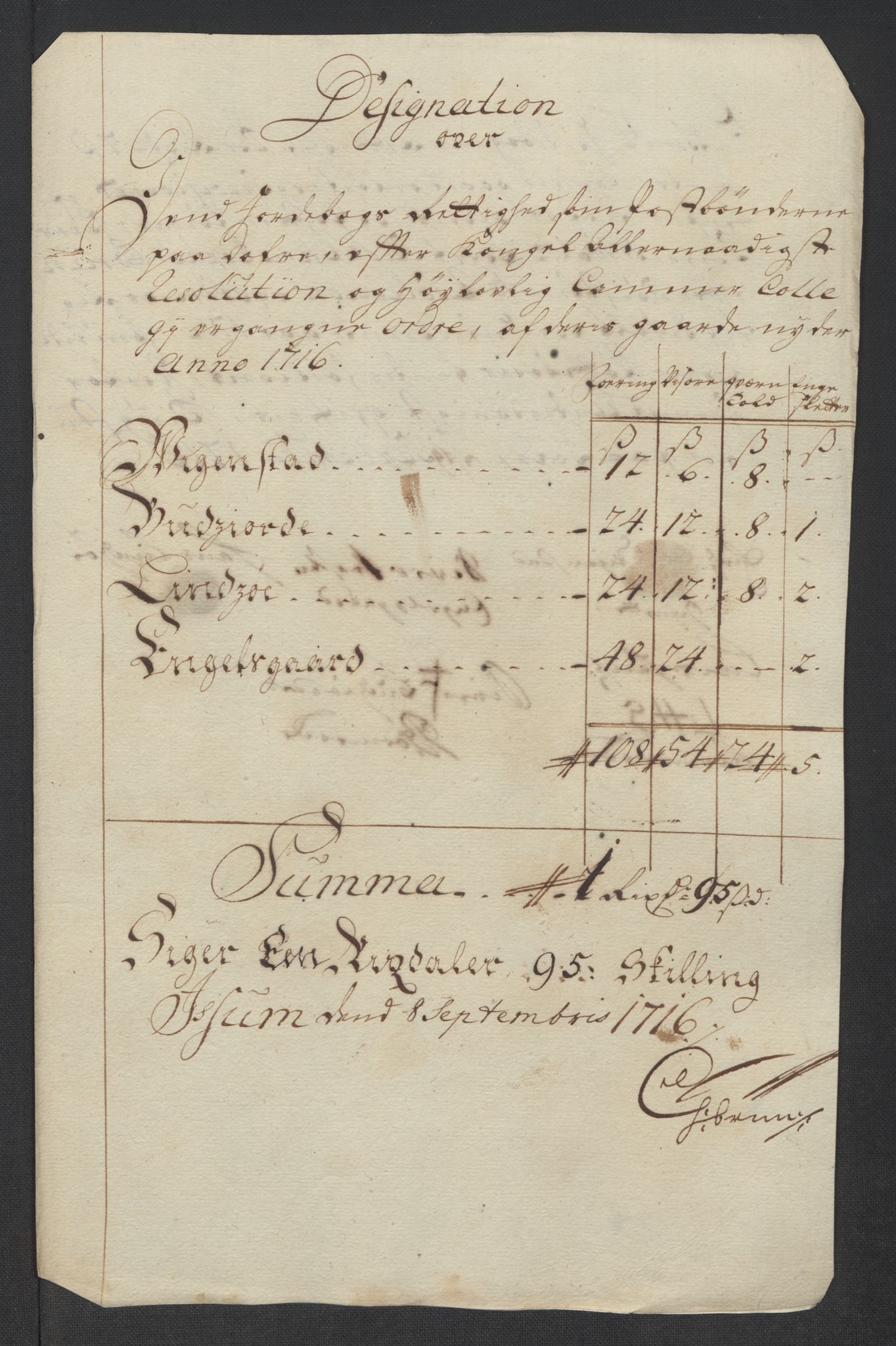 Rentekammeret inntil 1814, Reviderte regnskaper, Fogderegnskap, RA/EA-4092/R17/L1186: Fogderegnskap Gudbrandsdal, 1716, s. 175