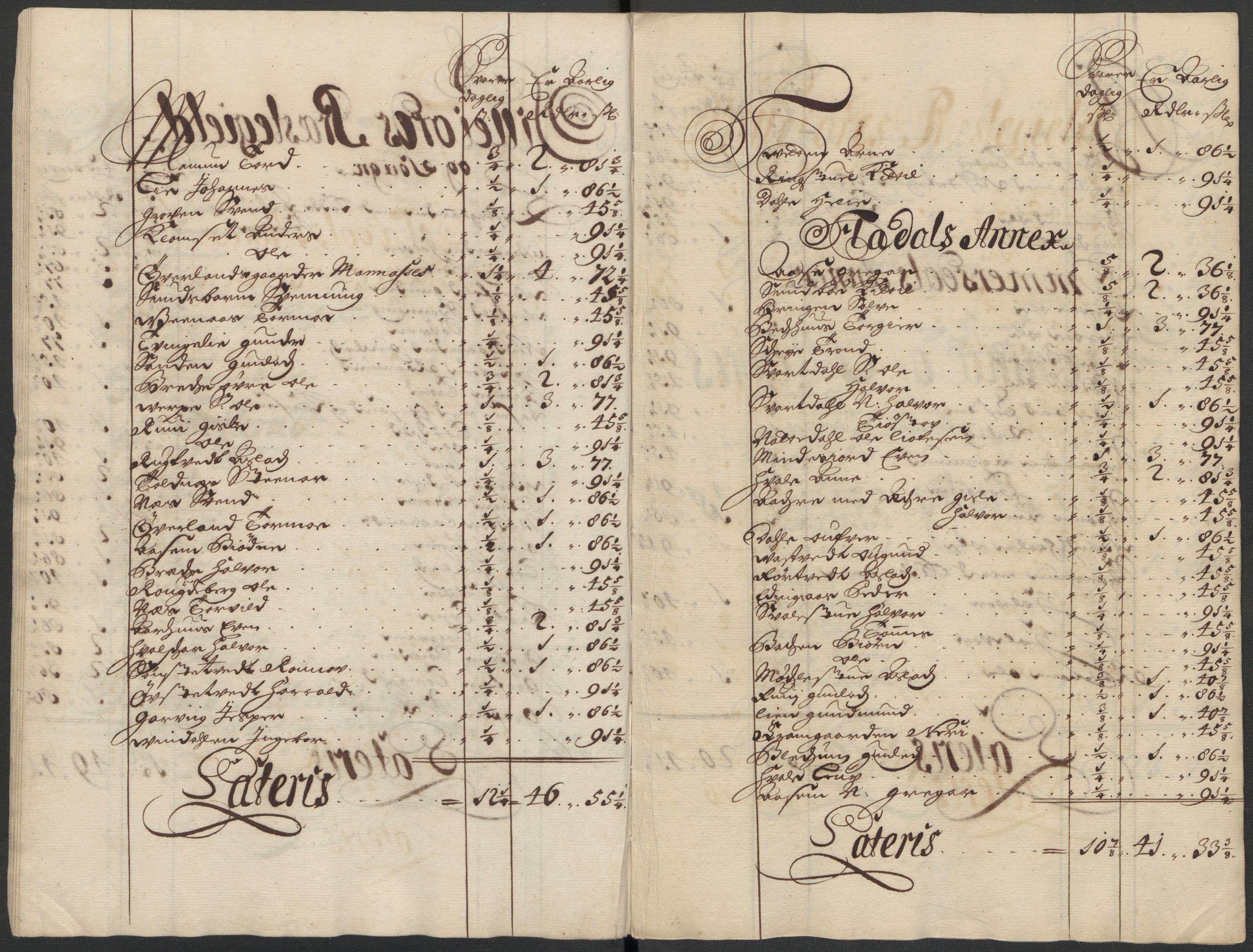 Rentekammeret inntil 1814, Reviderte regnskaper, Fogderegnskap, AV/RA-EA-4092/R36/L2124: Fogderegnskap Øvre og Nedre Telemark og Bamble, 1713, s. 148