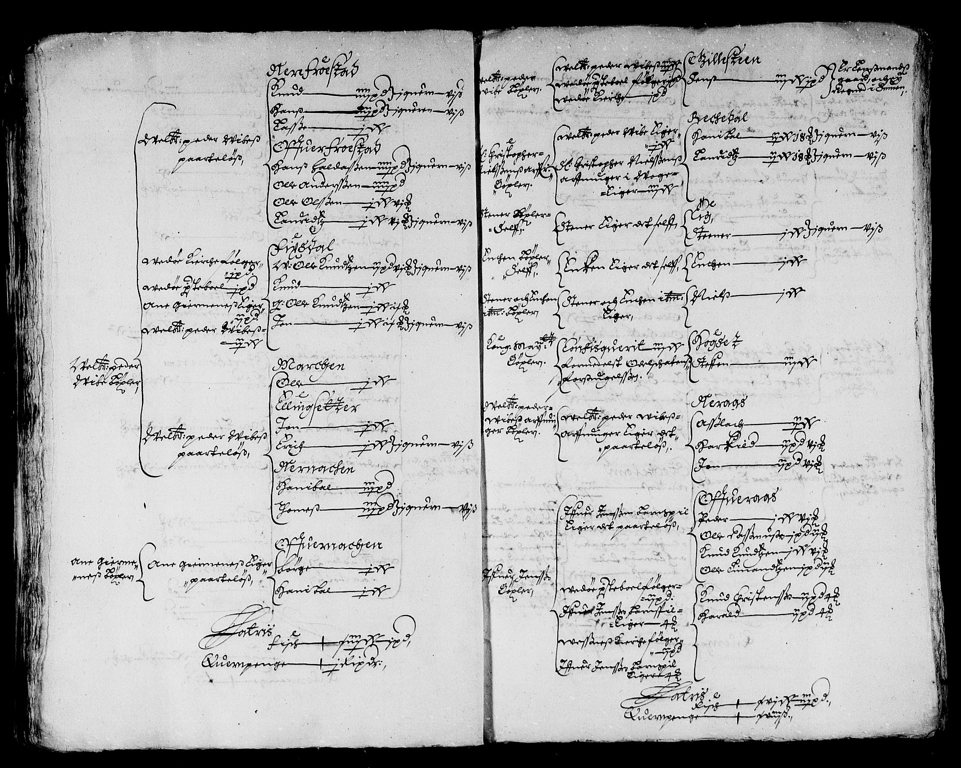 Rentekammeret inntil 1814, Reviderte regnskaper, Stiftamtstueregnskaper, Trondheim stiftamt og Nordland amt, RA/EA-6044/R/Rd/L0003: Trondheim stiftamt, 1661-1662