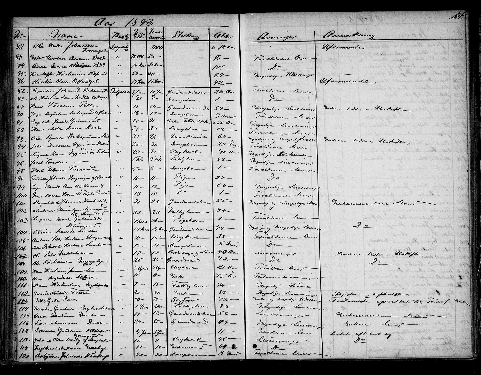Trøgstad sorenskriveri, AV/SAO-A-10659/H/Ha/Haa/L0001: Dødsanmeldelsesprotokoll, 1863-1905, s. 164