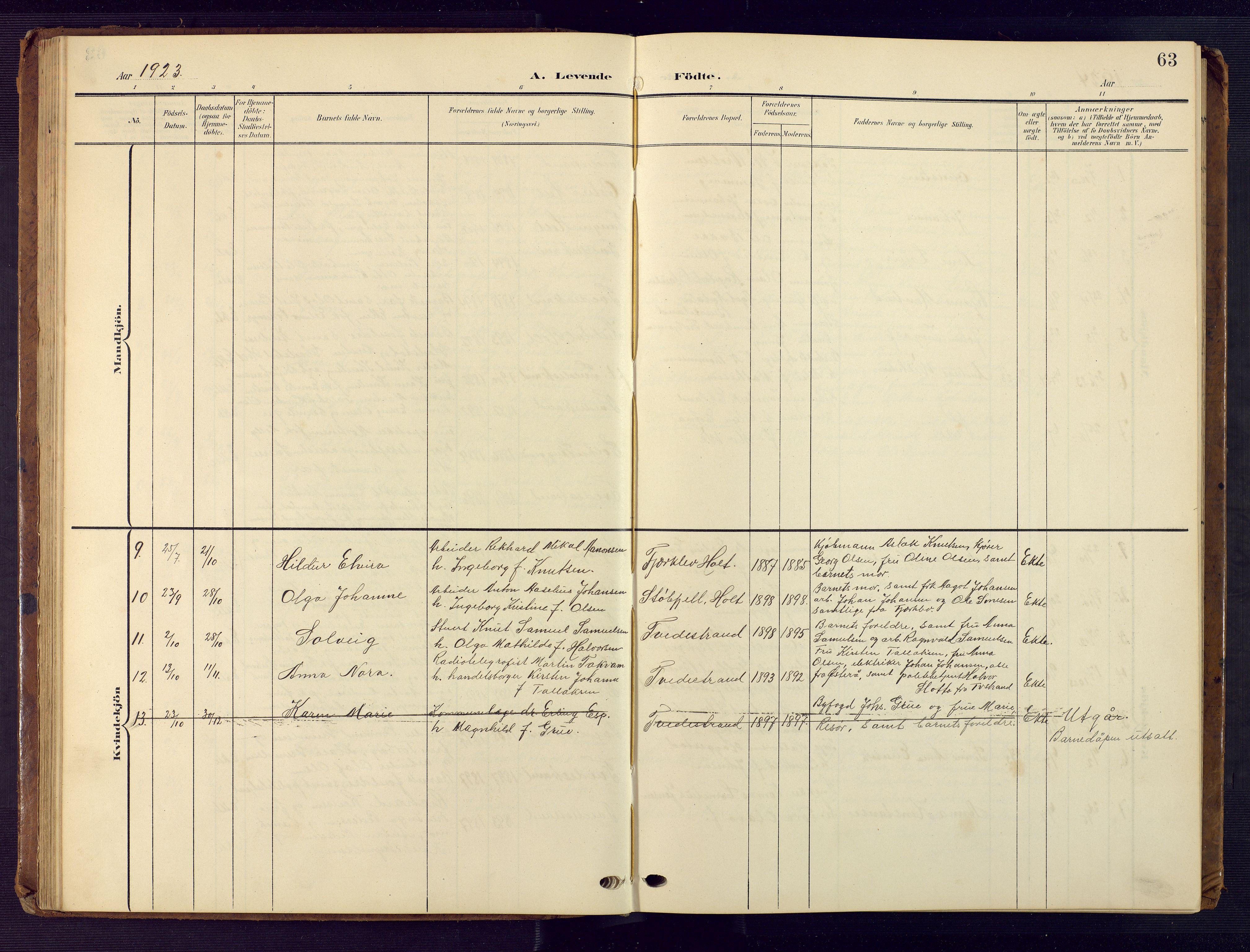 Tvedestrand sokneprestkontor, AV/SAK-1111-0042/F/Fb/L0001: Klokkerbok nr. B 1, 1902-1956, s. 63