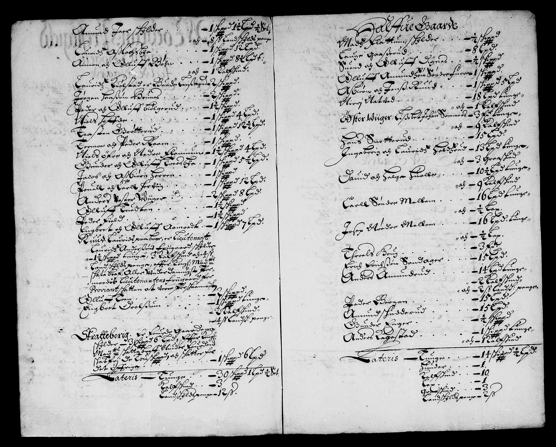 Rentekammeret inntil 1814, Reviderte regnskaper, Stiftamtstueregnskaper, Landkommissariatet på Akershus og Akershus stiftamt, AV/RA-EA-5869/R/Rb/L0121: Akershus stiftamt, 1676