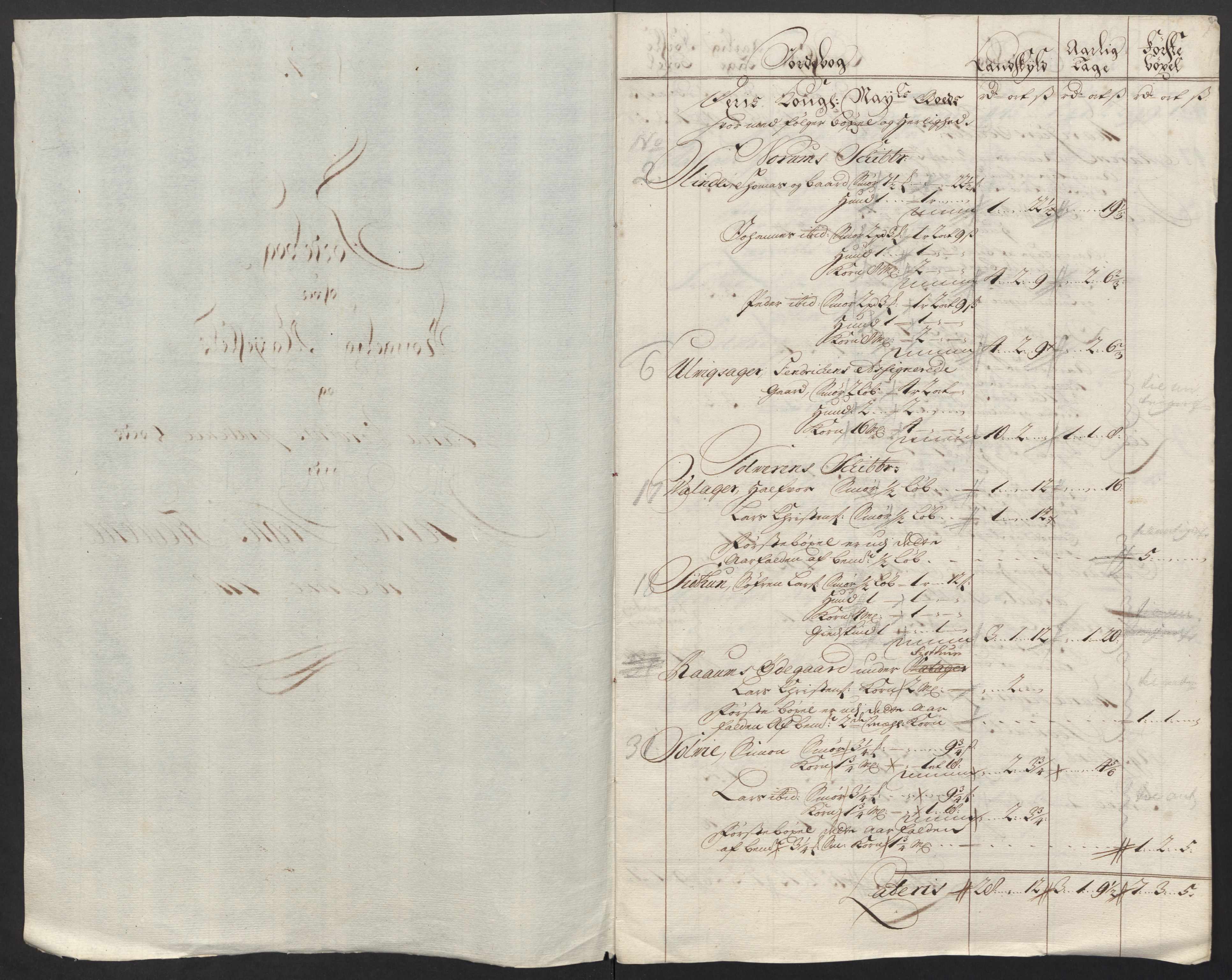 Rentekammeret inntil 1814, Reviderte regnskaper, Fogderegnskap, RA/EA-4092/R52/L3321: Fogderegnskap Sogn, 1717-1718, s. 668