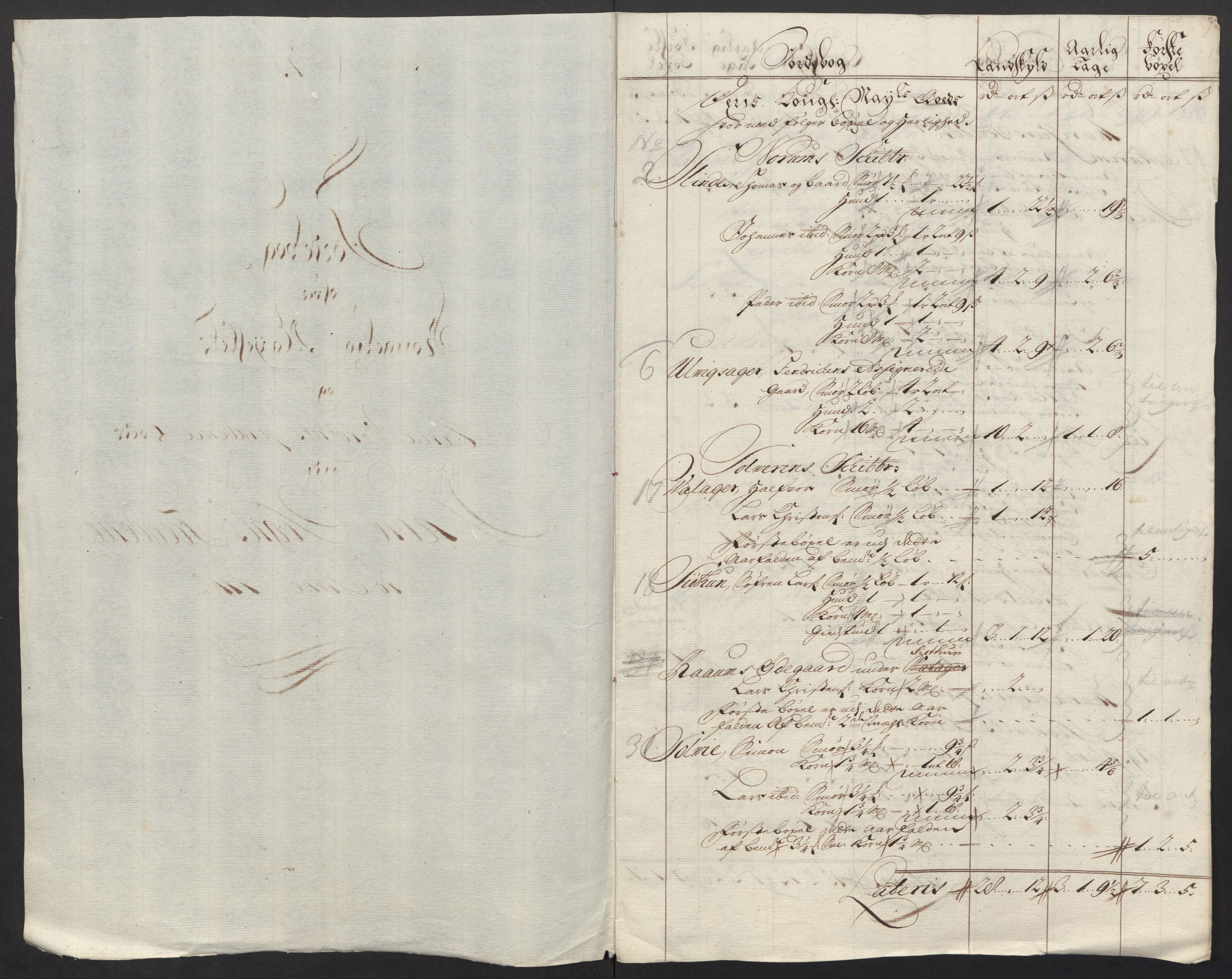 Rentekammeret inntil 1814, Reviderte regnskaper, Fogderegnskap, AV/RA-EA-4092/R52/L3321: Fogderegnskap Sogn, 1717-1718, s. 668