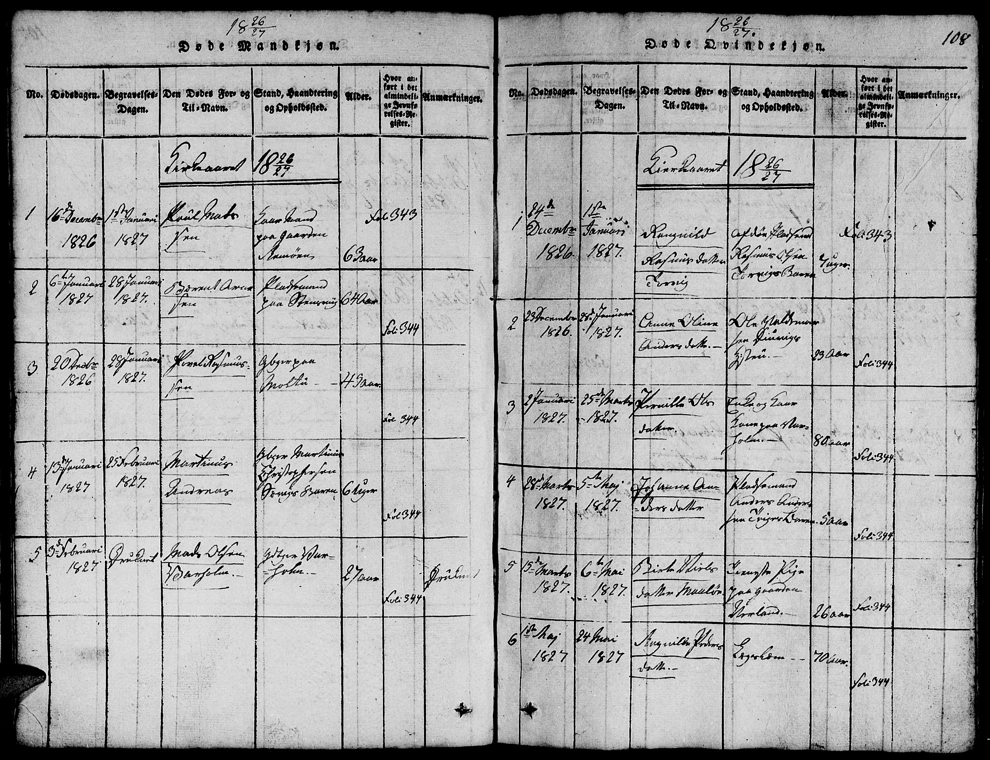 Ministerialprotokoller, klokkerbøker og fødselsregistre - Møre og Romsdal, SAT/A-1454/507/L0078: Klokkerbok nr. 507C01, 1816-1840, s. 108