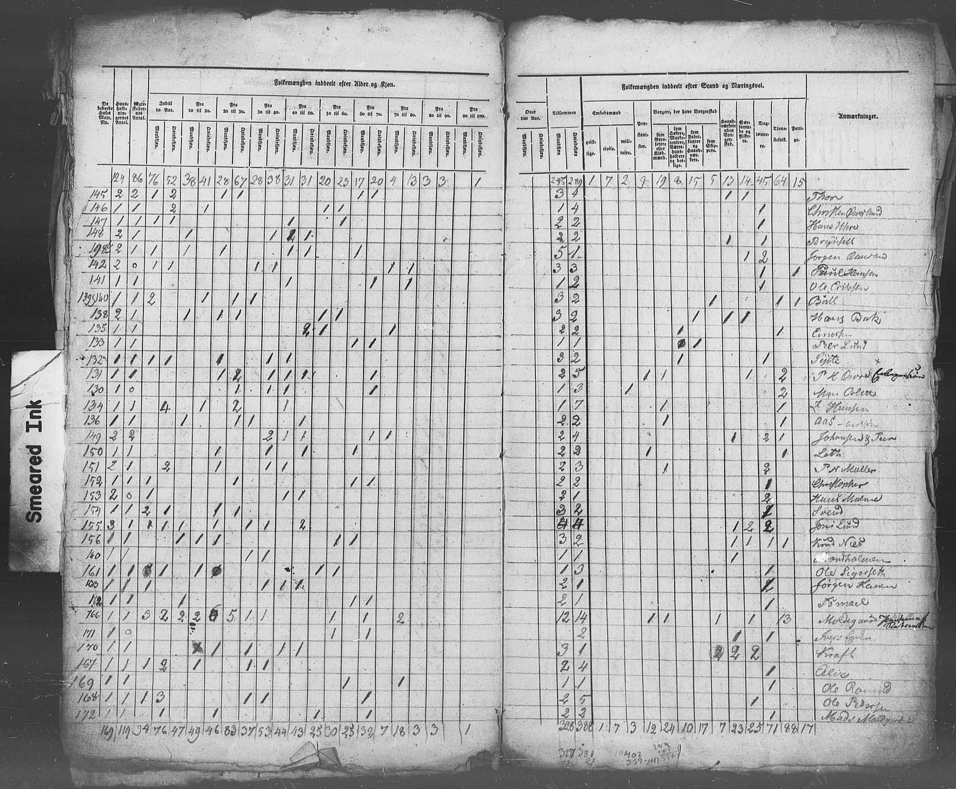 , Folketelling 1825 for 1502S1 Bolsøy prestegjeld, Molde sokn, 1825, s. 9