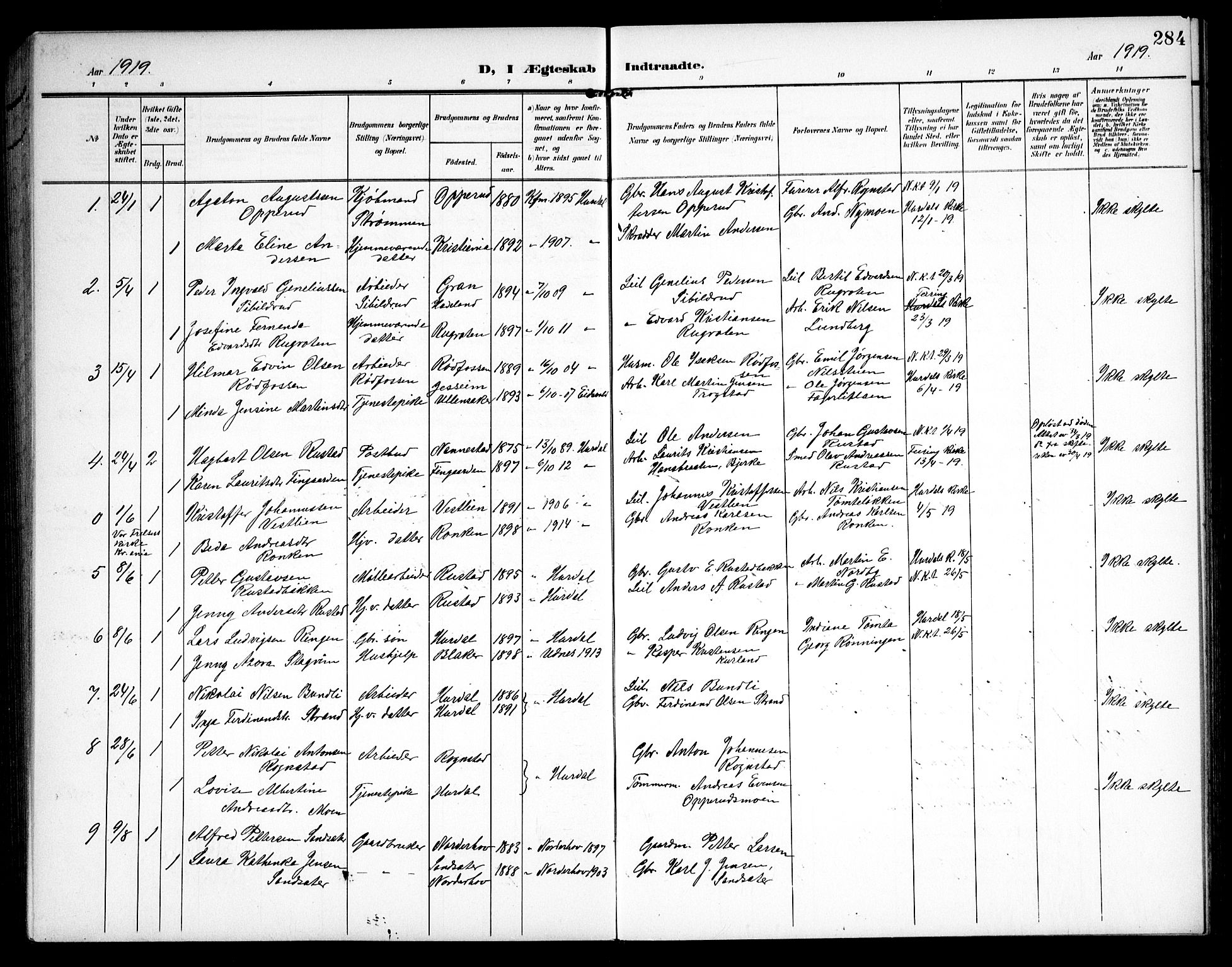 Hurdal prestekontor Kirkebøker, AV/SAO-A-10889/G/Ga/L0001: Klokkerbok nr. I 1, 1902-1934, s. 284