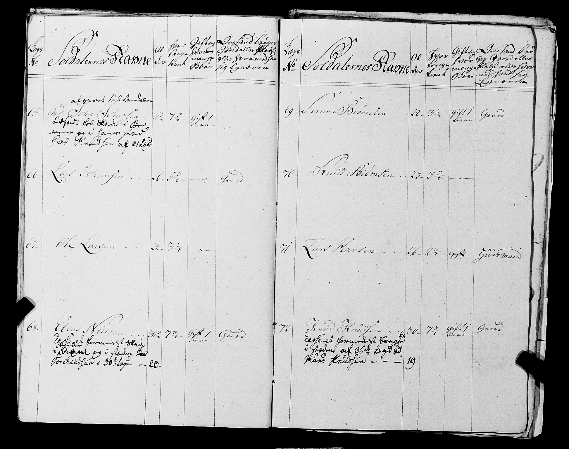 Fylkesmannen i Rogaland, AV/SAST-A-101928/99/3/325/325CA, 1655-1832, s. 5269