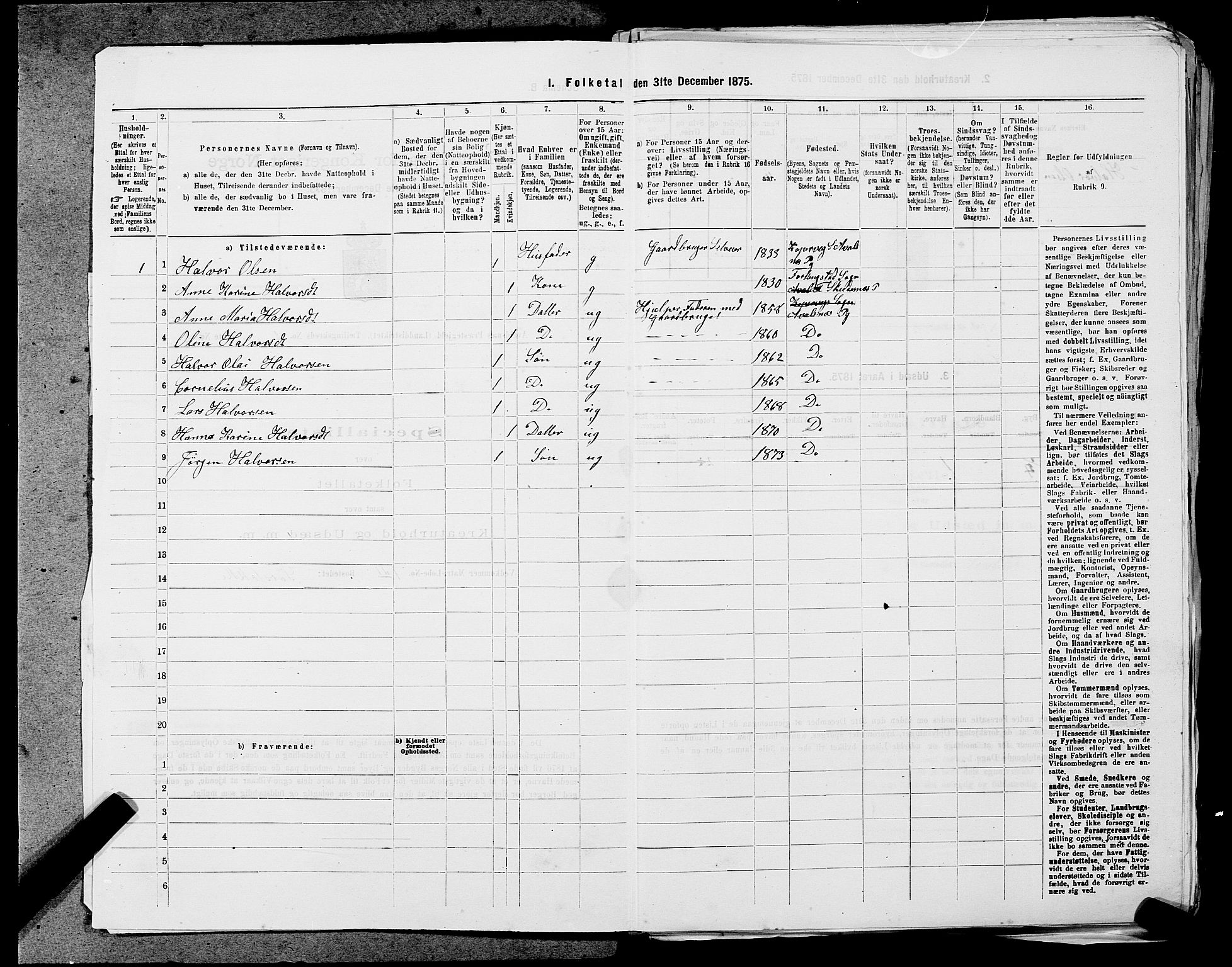 SAST, Folketelling 1875 for 1147L Avaldsnes prestegjeld, Avaldsnes sokn og Kopervik landsokn, 1875, s. 71