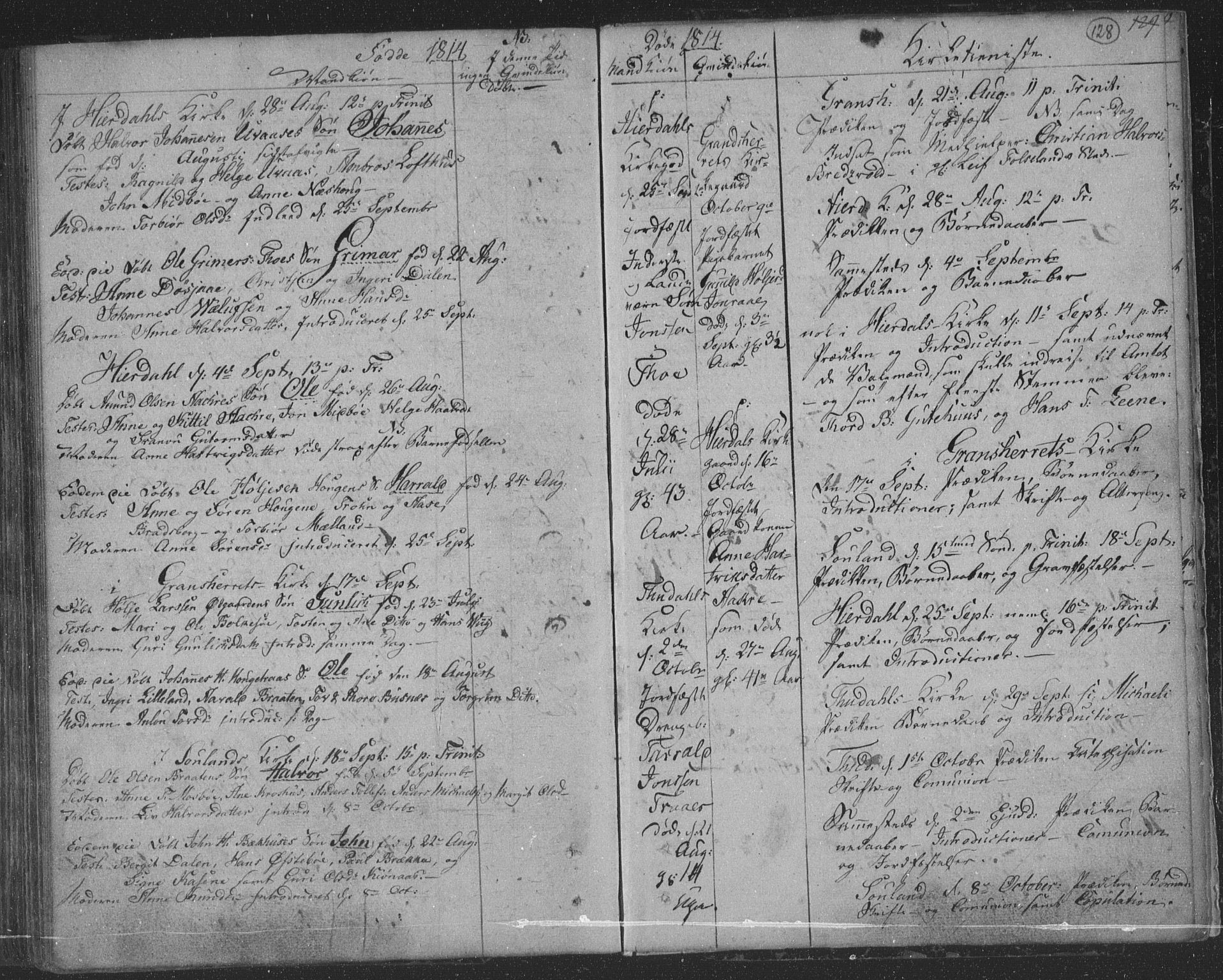 Hjartdal kirkebøker, SAKO/A-270/F/Fa/L0006: Ministerialbok nr. I 6, 1801-1814, s. 128