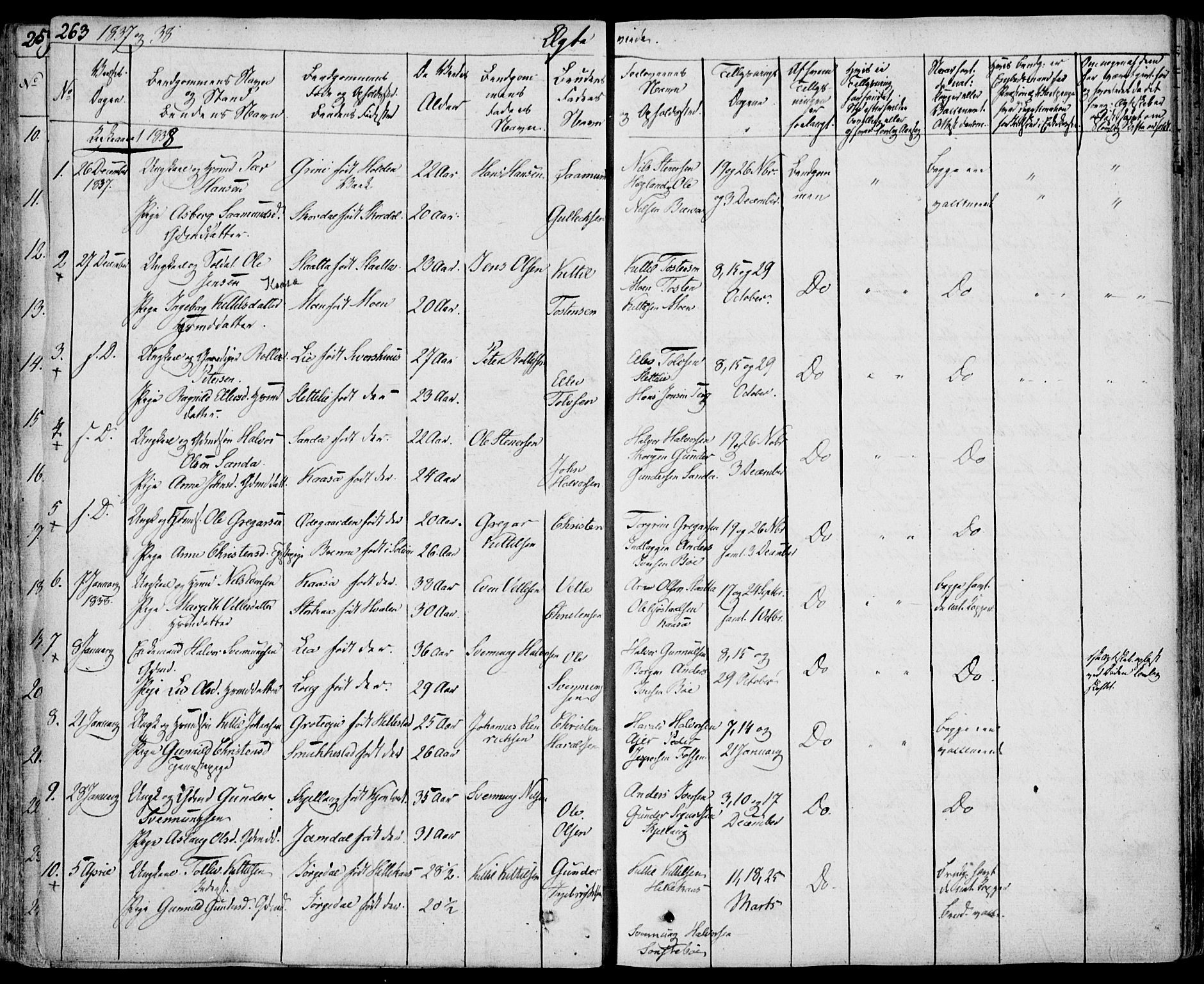 Bø kirkebøker, AV/SAKO-A-257/F/Fa/L0007: Ministerialbok nr. 7, 1831-1848, s. 263