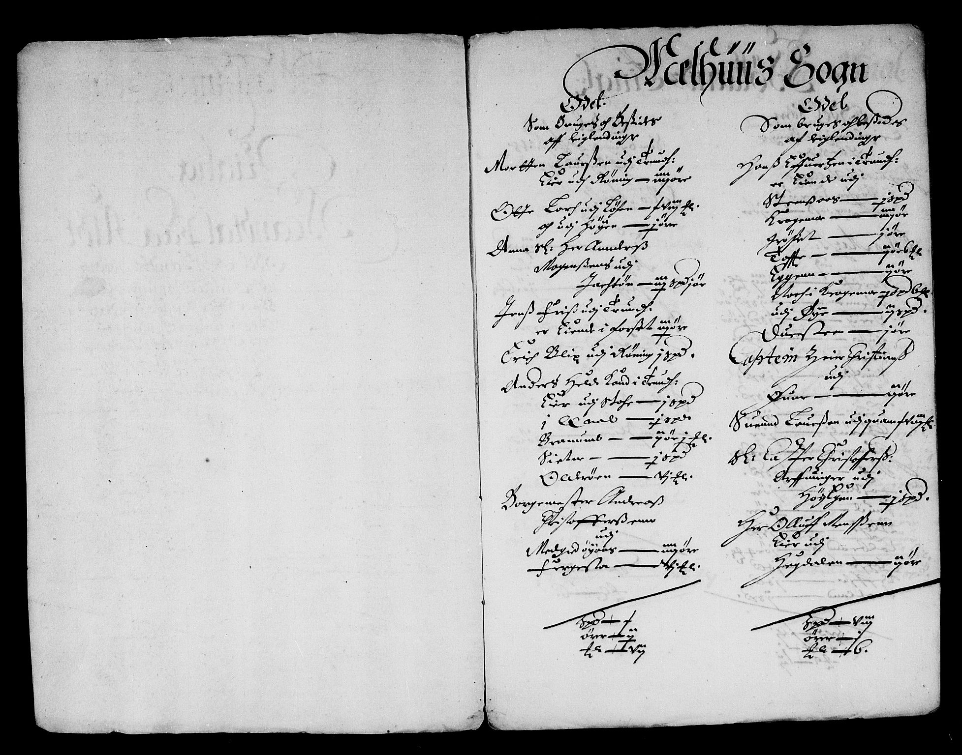 Rentekammeret inntil 1814, Reviderte regnskaper, Stiftamtstueregnskaper, Trondheim stiftamt og Nordland amt, AV/RA-EA-6044/R/Rd/L0006: Trondheim stiftamt, 1663