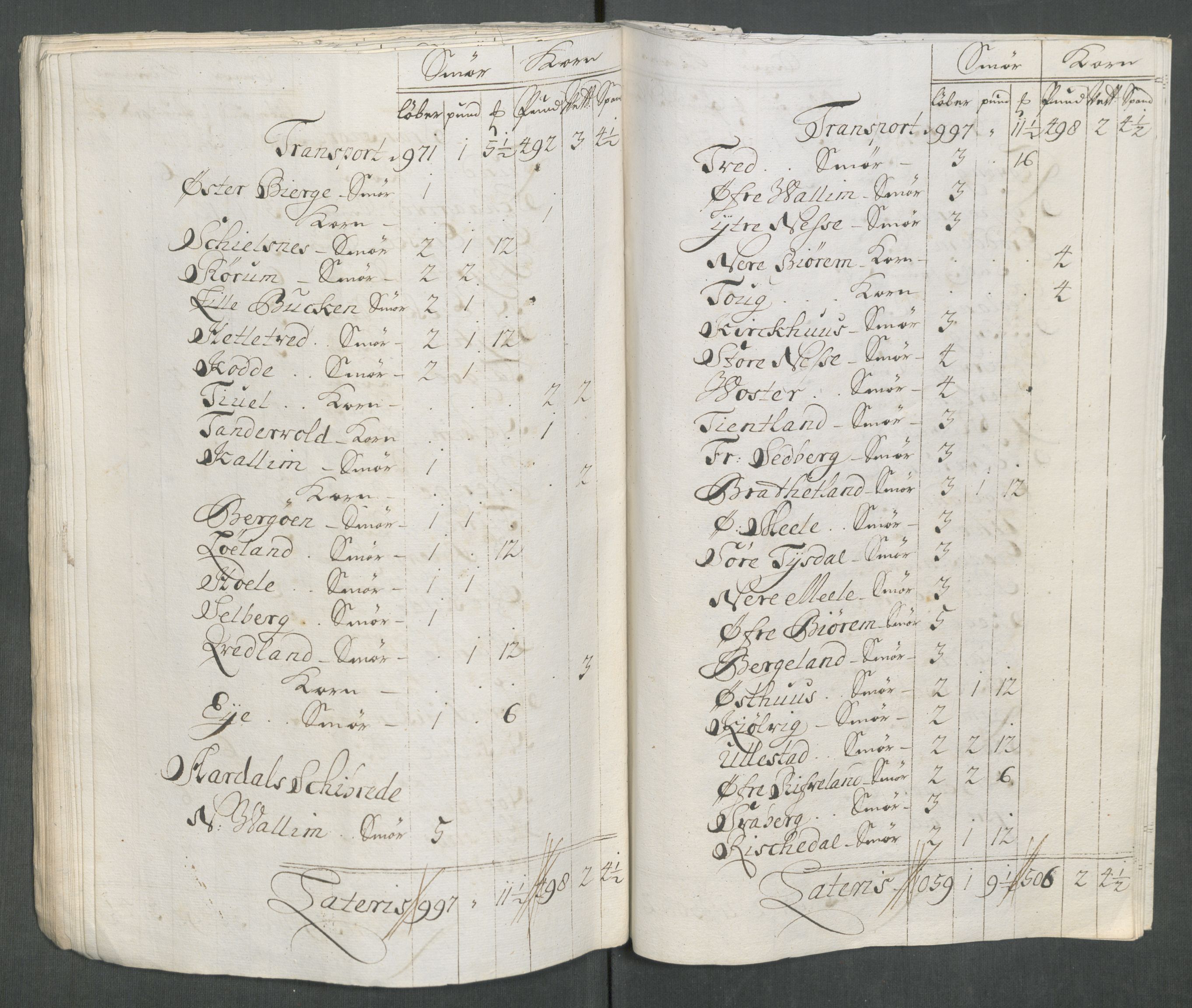 Rentekammeret inntil 1814, Reviderte regnskaper, Fogderegnskap, AV/RA-EA-4092/R47/L2865: Fogderegnskap Ryfylke, 1712, s. 56