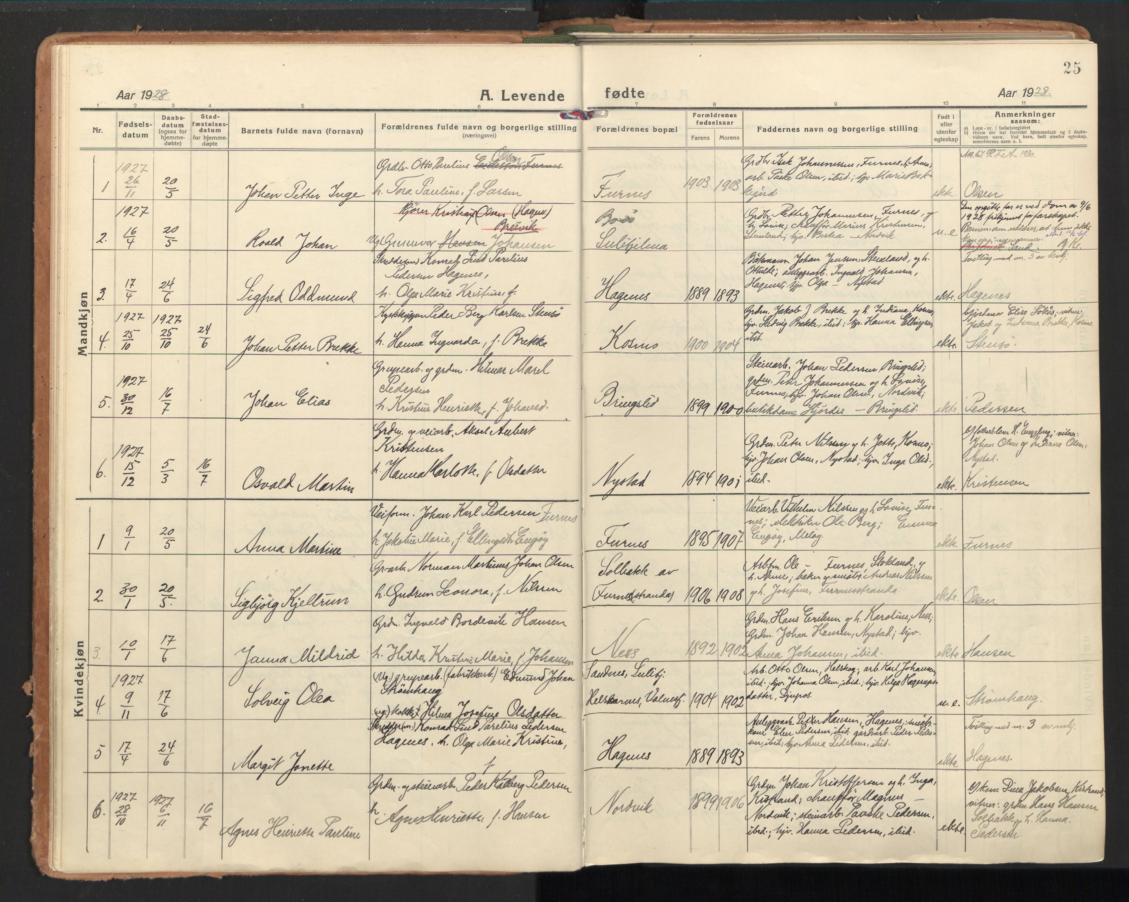 Ministerialprotokoller, klokkerbøker og fødselsregistre - Nordland, AV/SAT-A-1459/851/L0725: Ministerialbok nr. 851A02, 1922-1944, s. 25