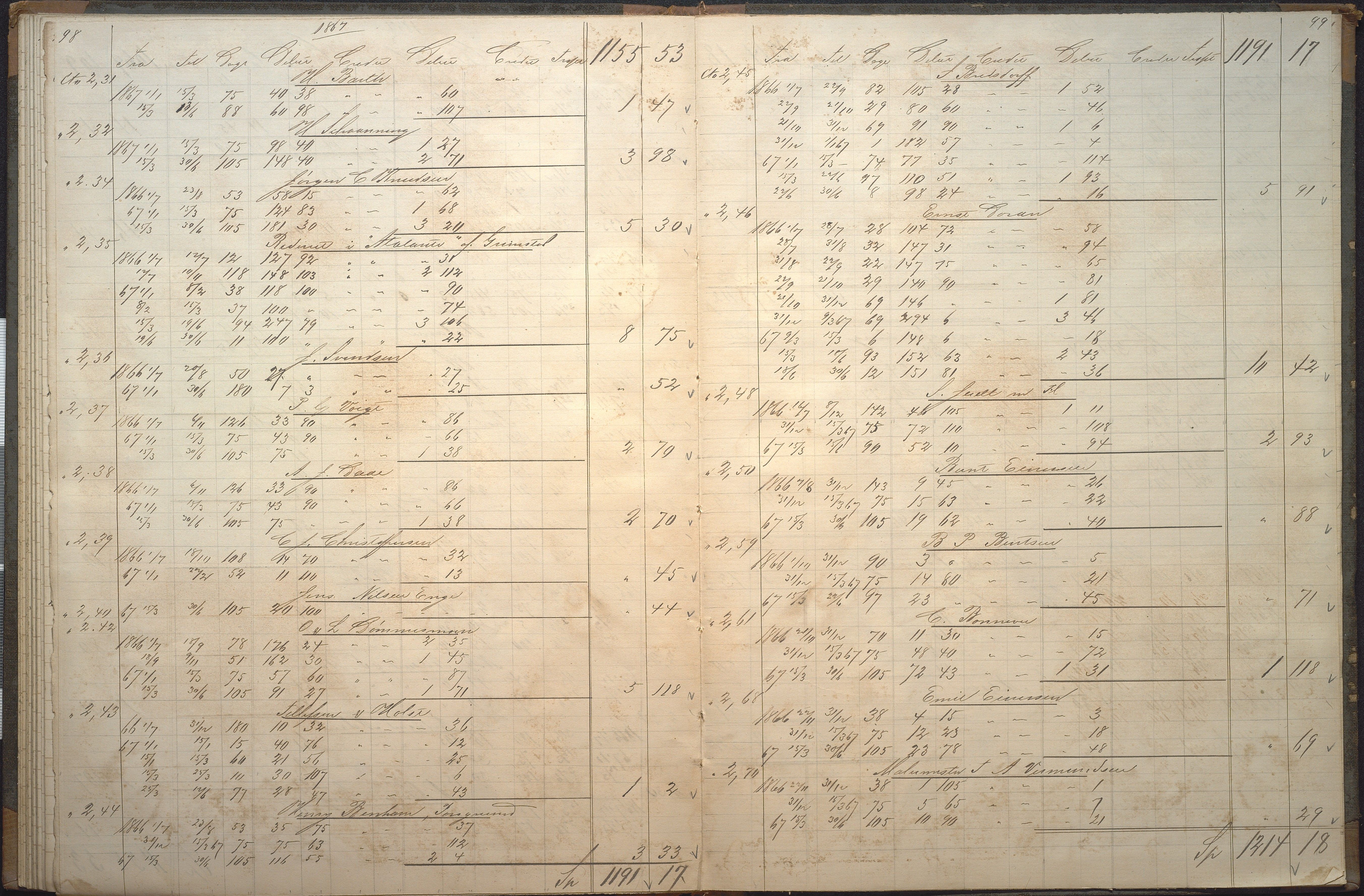 Agders Gjensidige Assuranceforening, AAKS/PA-1718/05/L0006: Renteprotokoll, seilavdeling, 1861-1867, s. 98-99