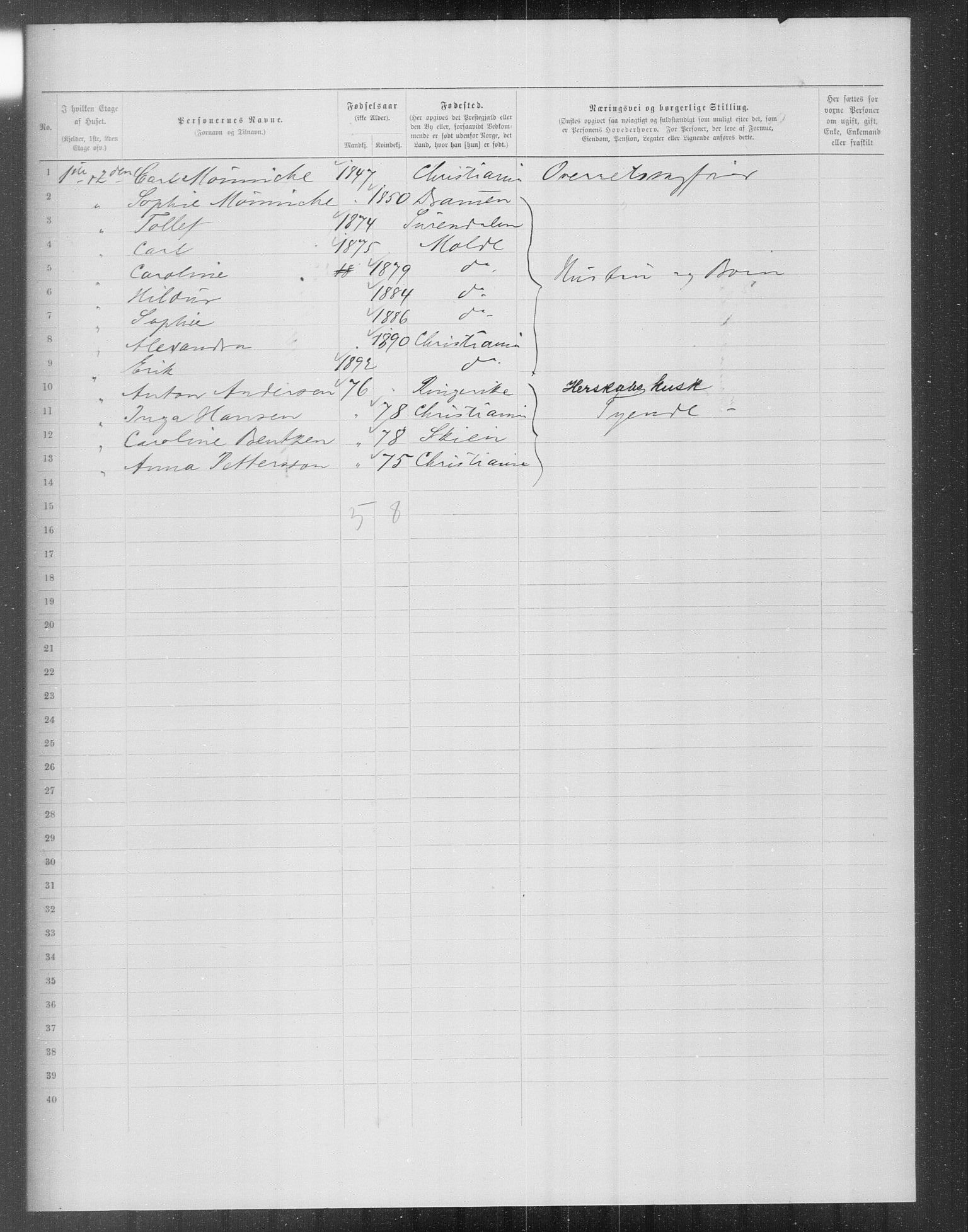 OBA, Kommunal folketelling 31.12.1899 for Kristiania kjøpstad, 1899, s. 14124